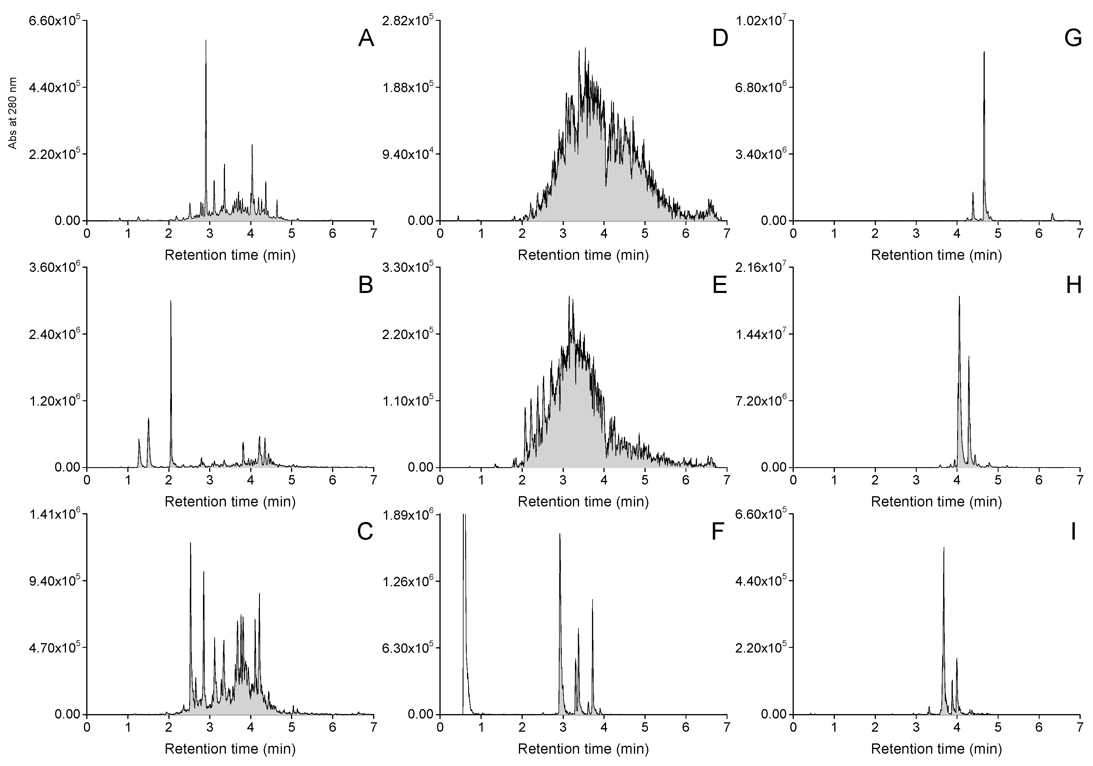 Molecules 28 06388 g002 Molecules 28 06388 g002