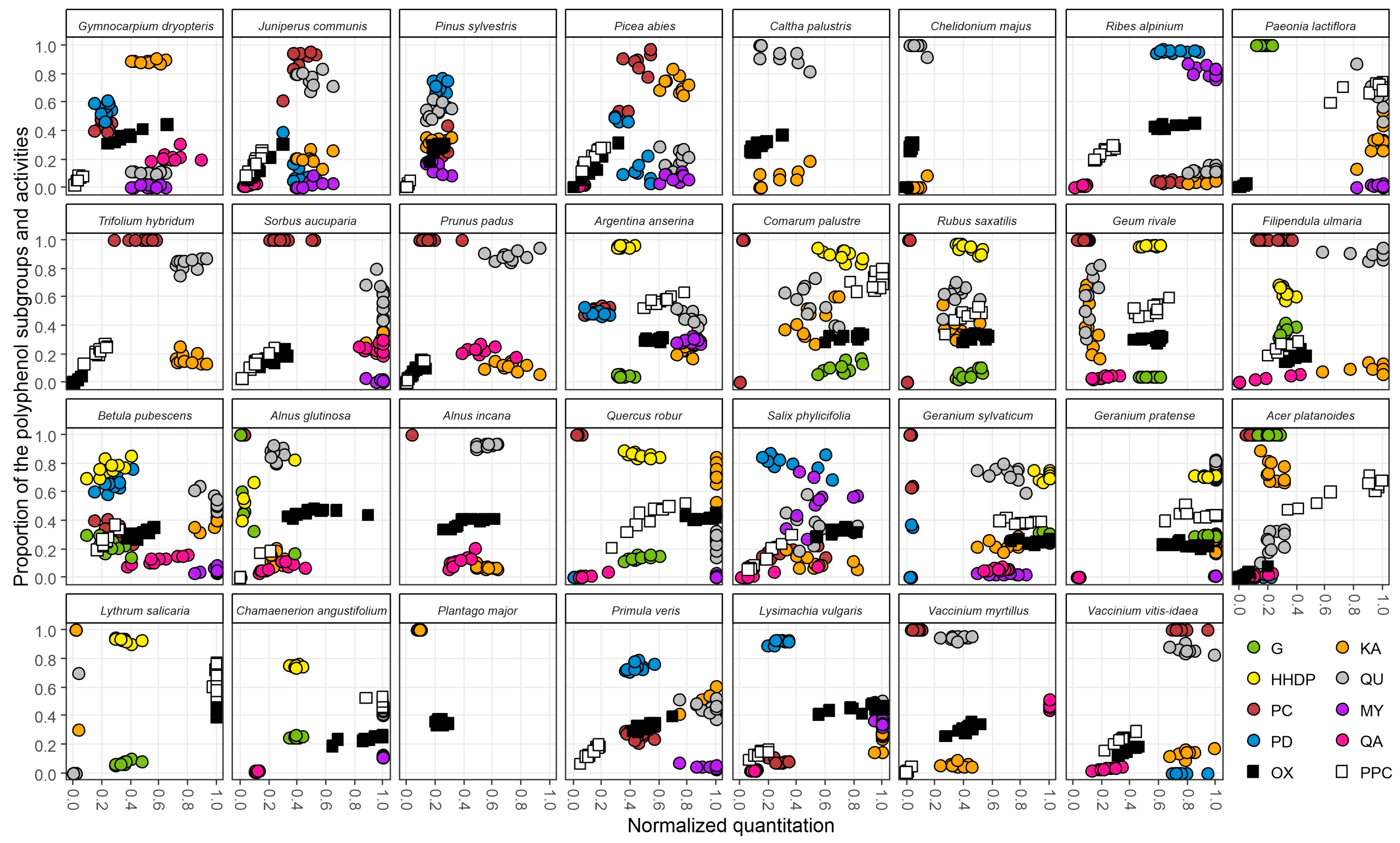 Molecules 28 06388 g004 Molecules 28 06388 g004