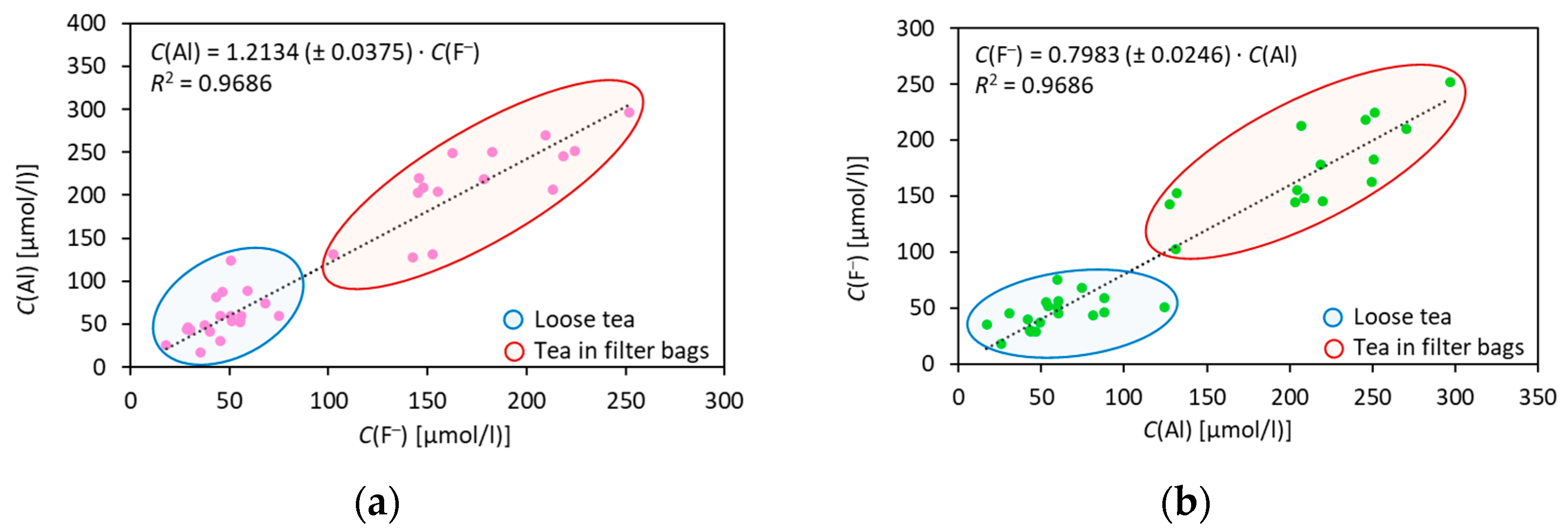 Molecules 28 06396 g003