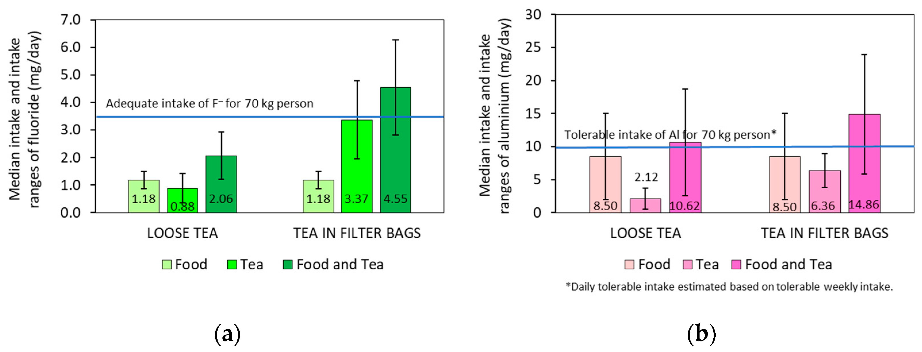 Molecules 28 06396 g005