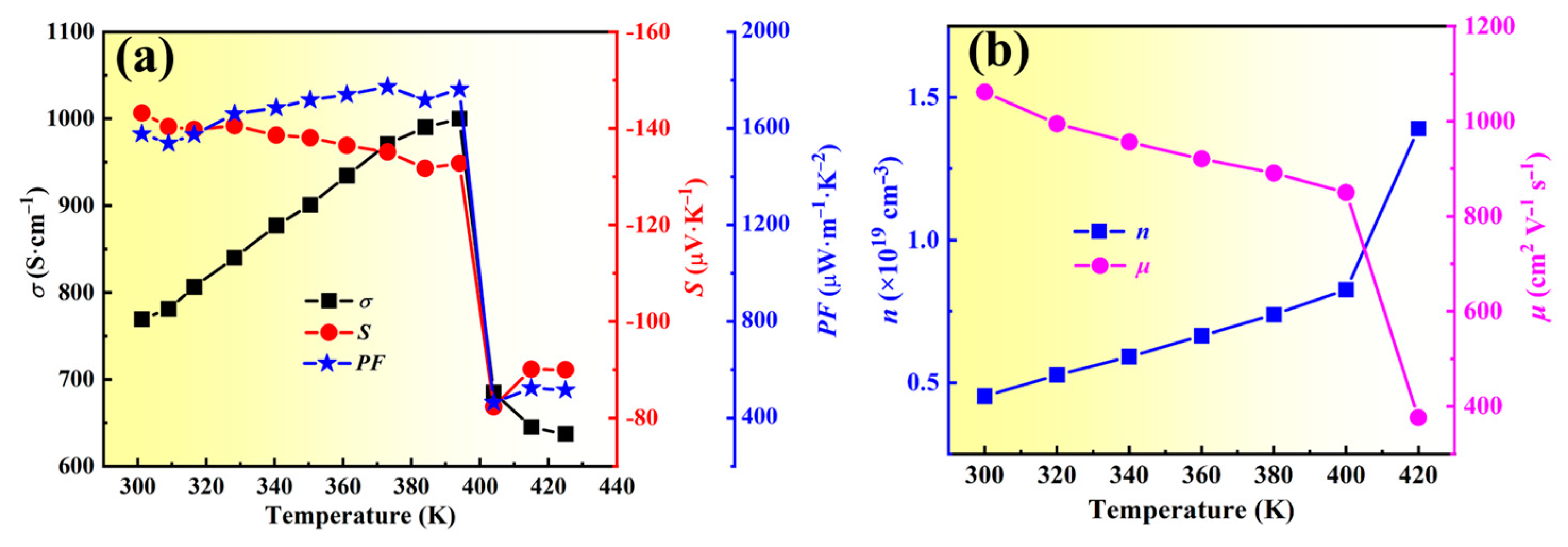 Molecules 28 06397 g002