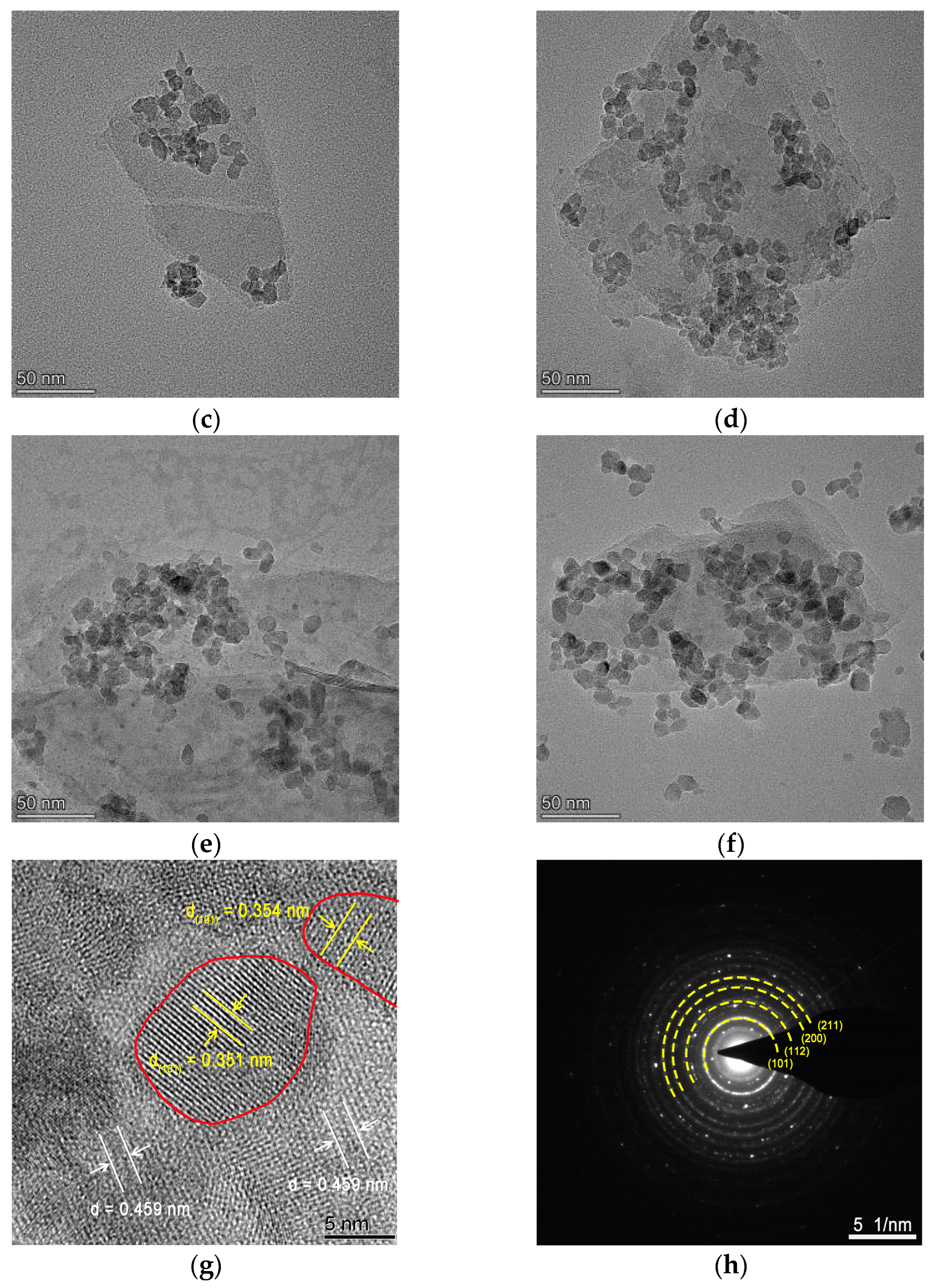 Molecules 28 06398 g003b