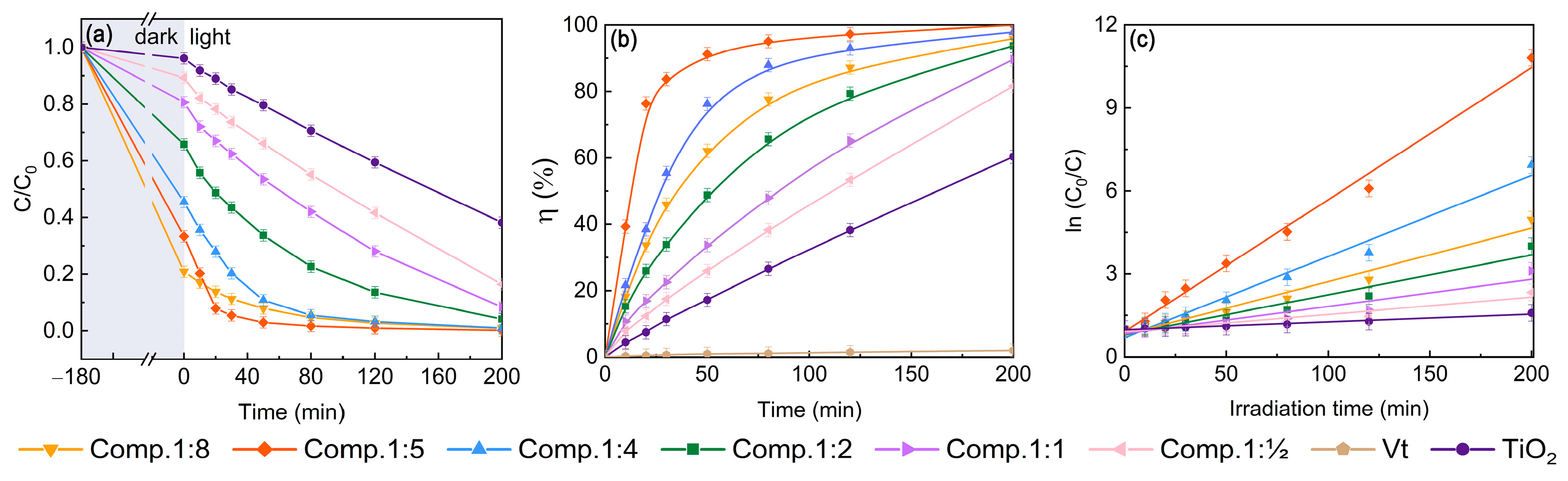 Molecules 28 06398 g007