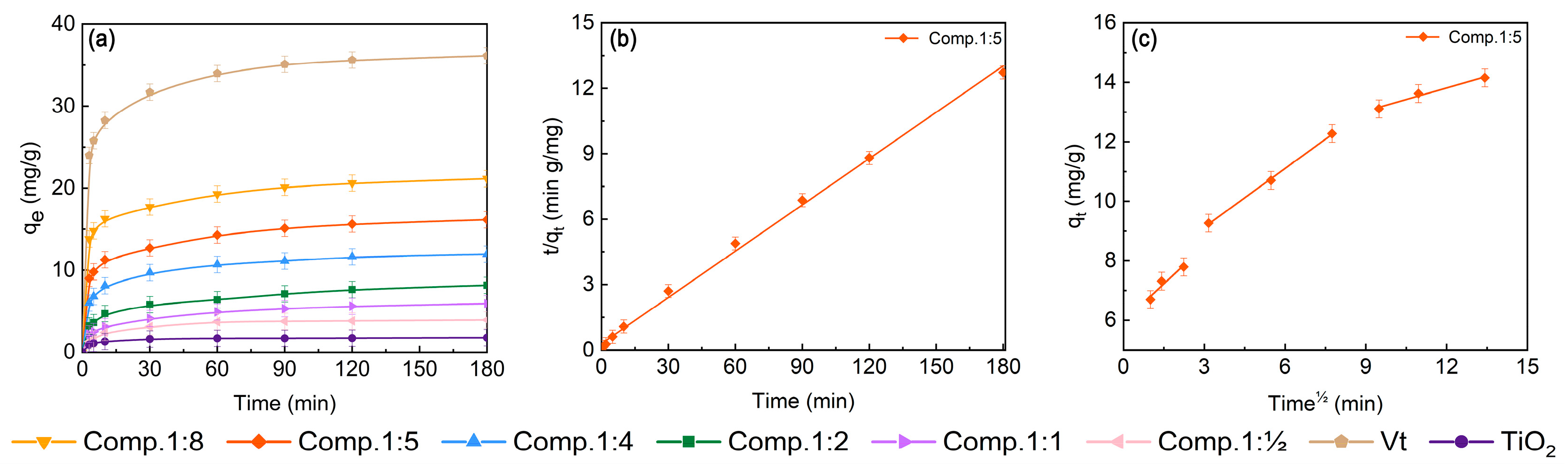 Molecules 28 06398 g008