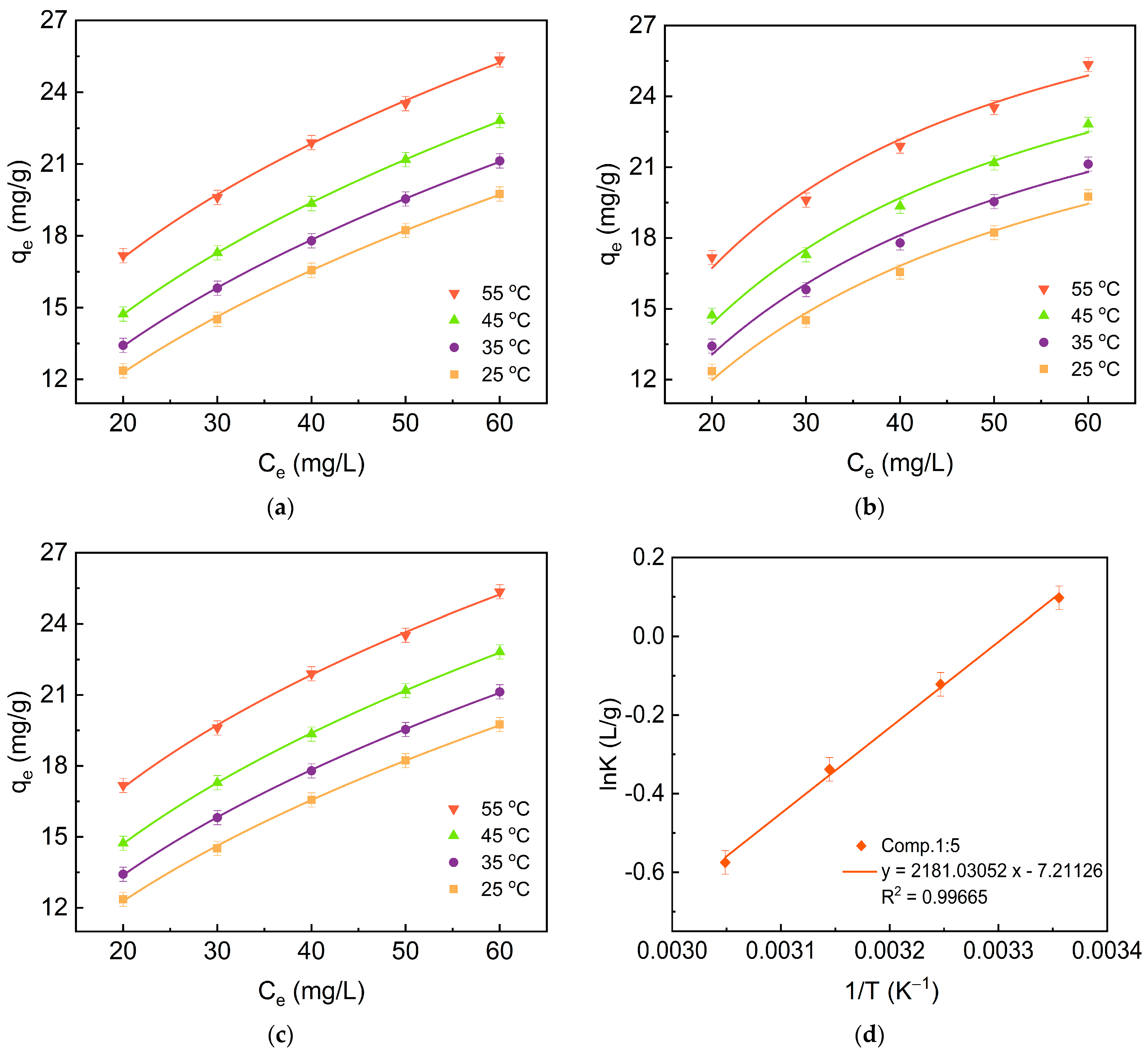 Molecules 28 06398 g009