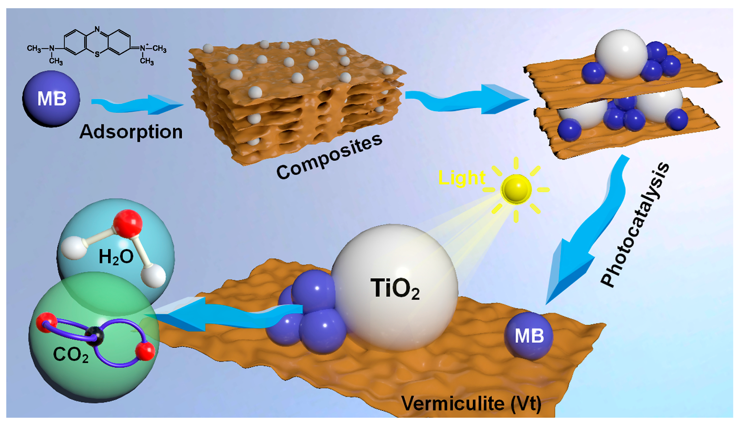Molecules 28 06398 g010