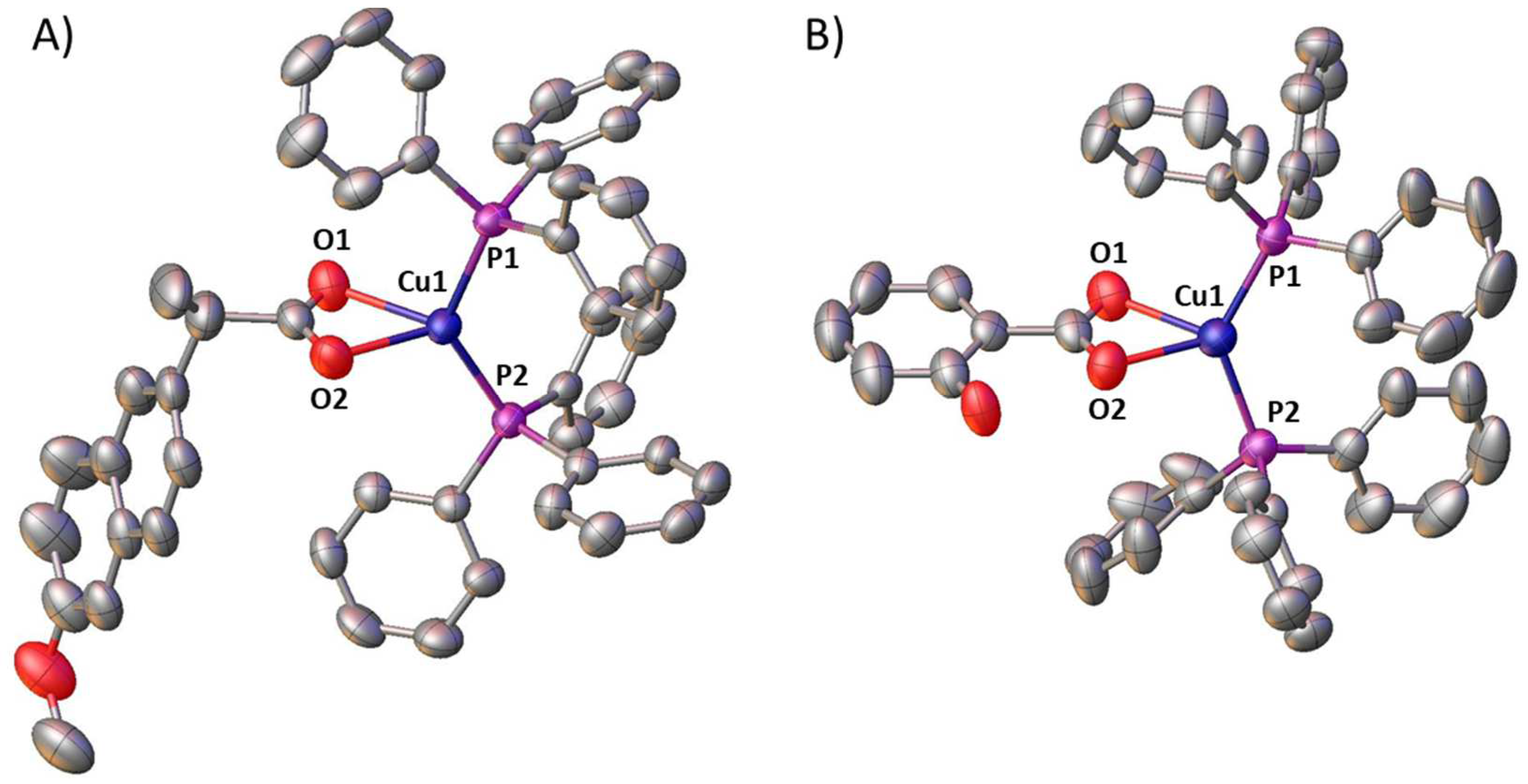Molecules 28 06401 g001 Molecules 28 06401 g001