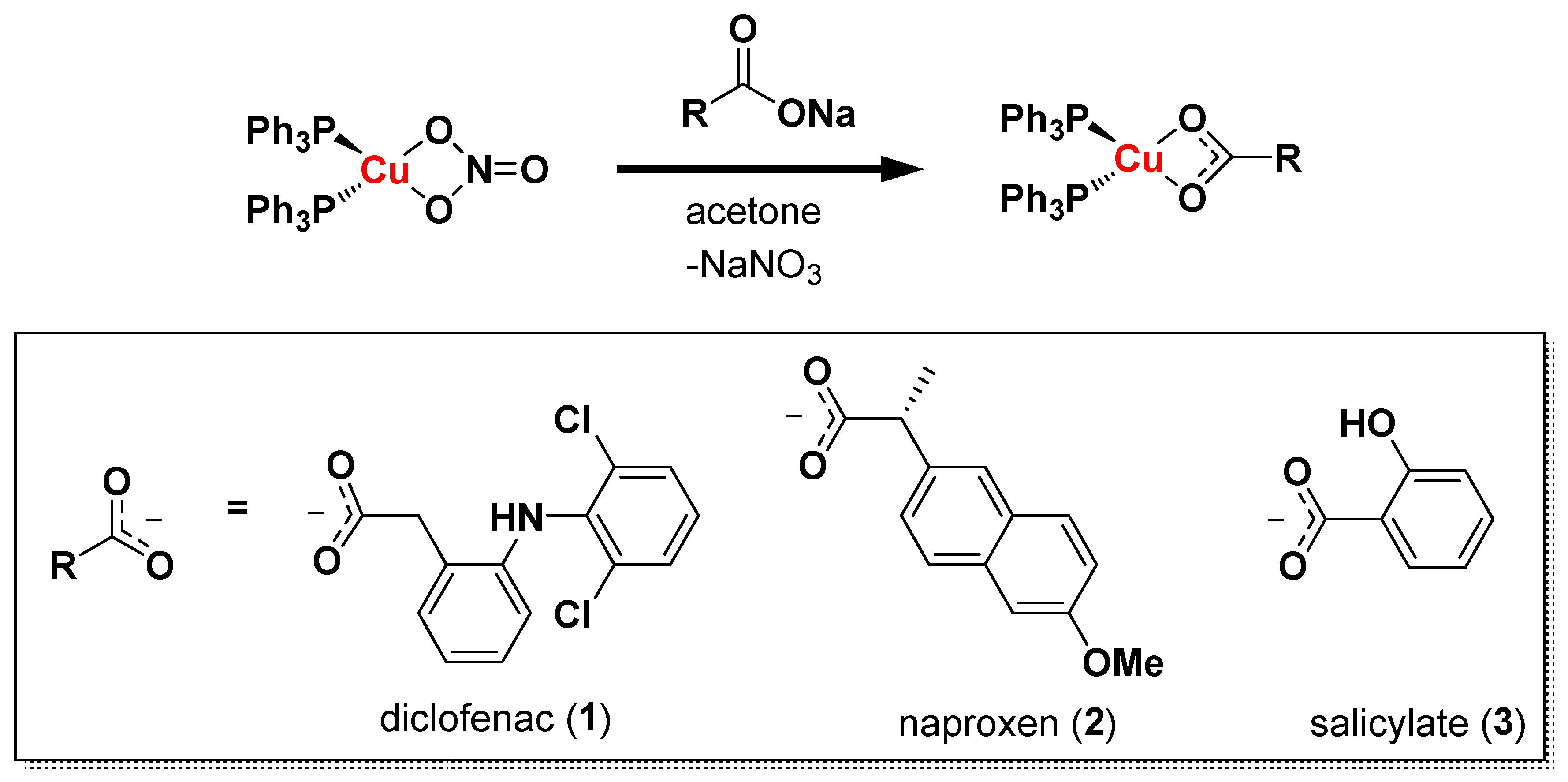 Molecules 28 06401 sch001 Molecules 28 06401 sch001