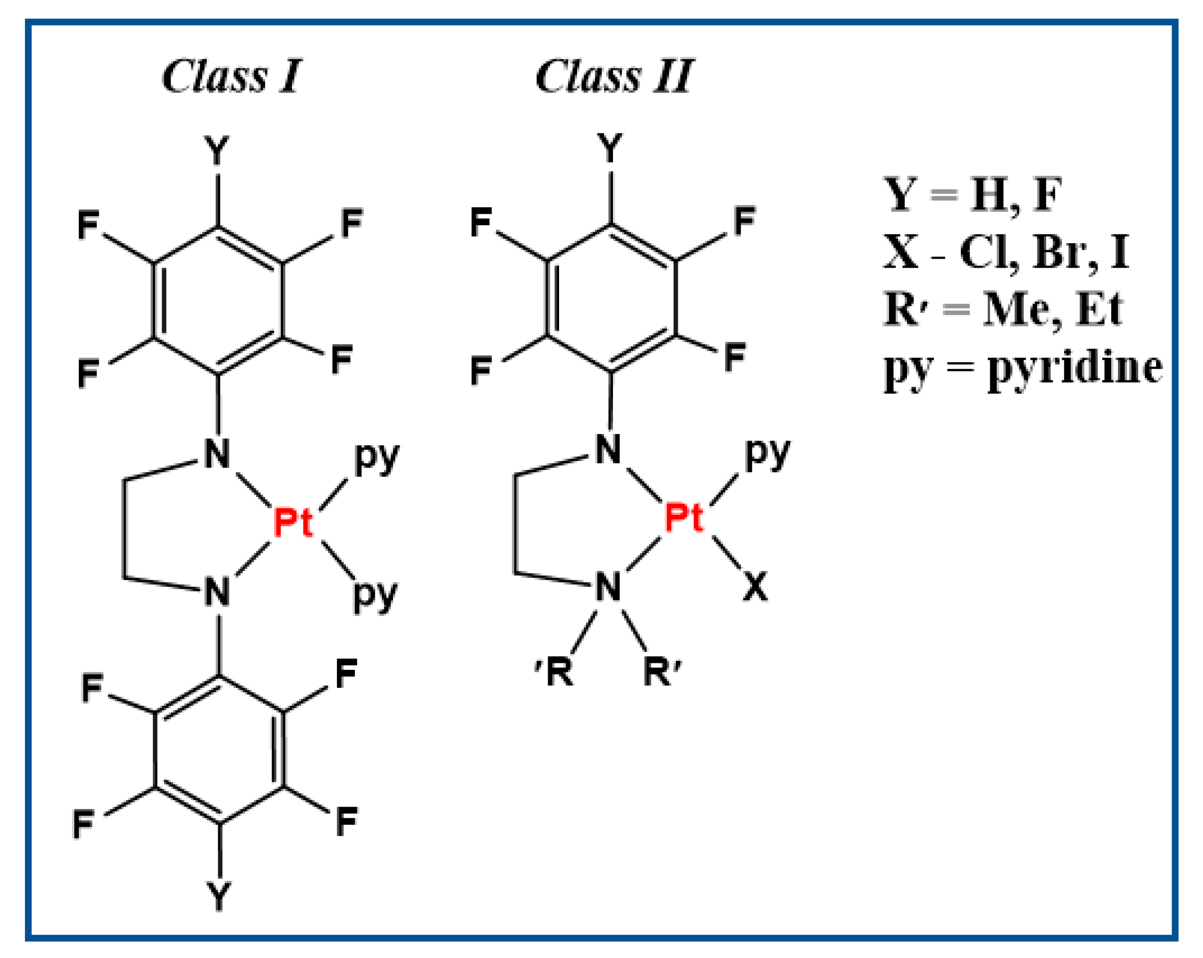 Molecules 28 06402 g001 Molecules 28 06402 g001