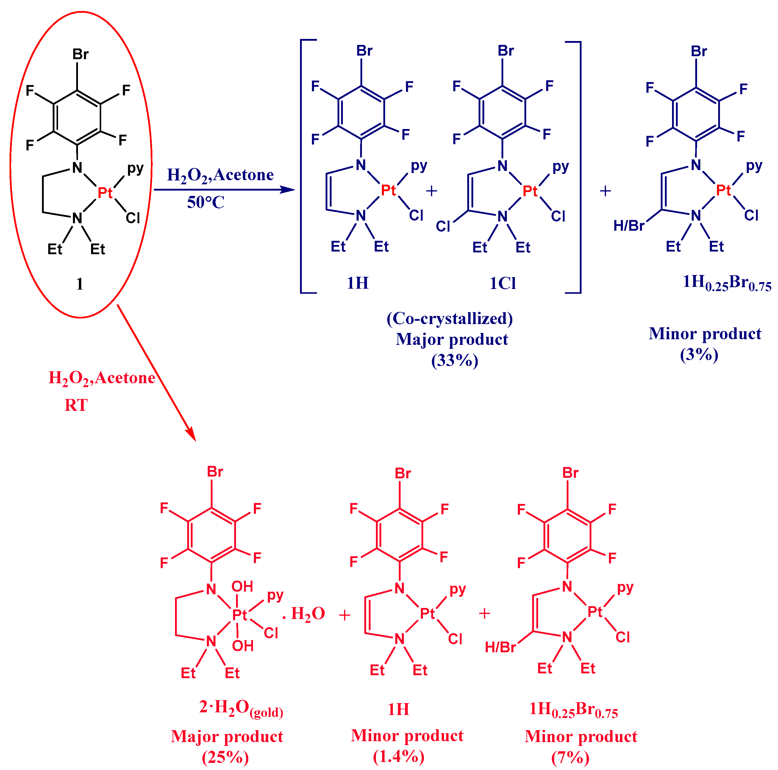 Molecules 28 06402 sch001 Molecules 28 06402 sch001