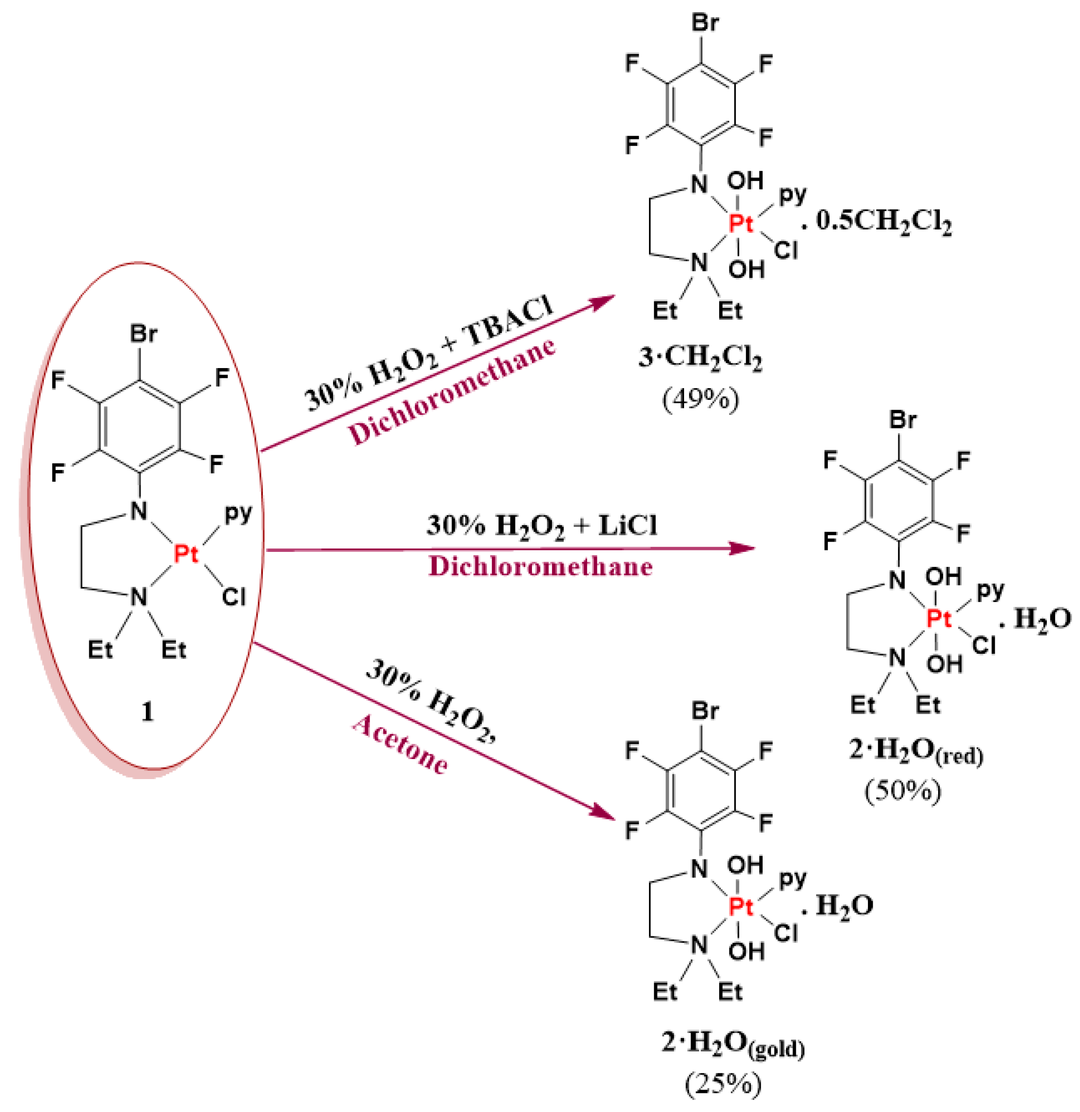 Molecules 28 06402 sch002 Molecules 28 06402 sch002
