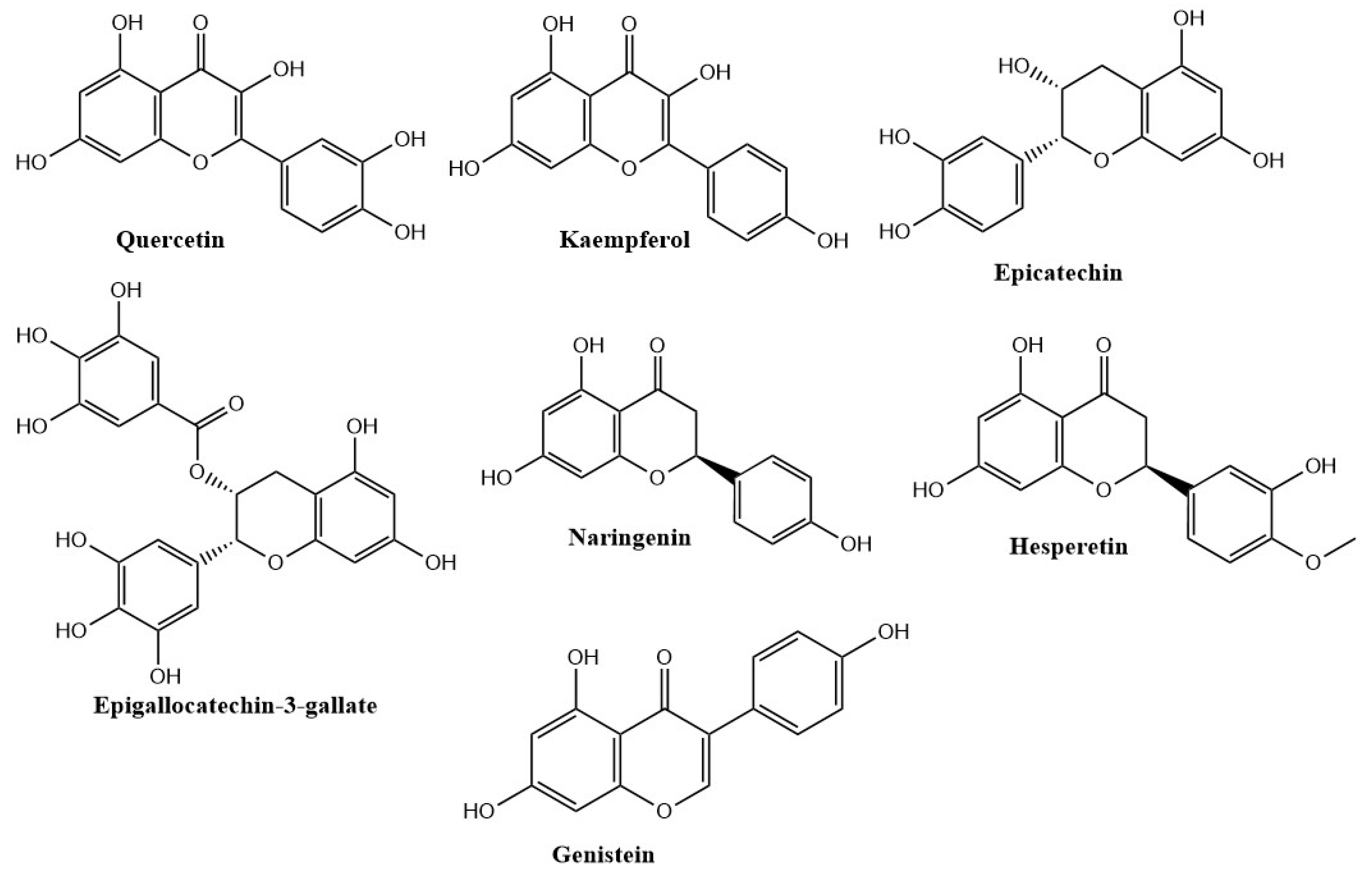 Molecules 28 06403 g004 Molecules 28 06403 g004