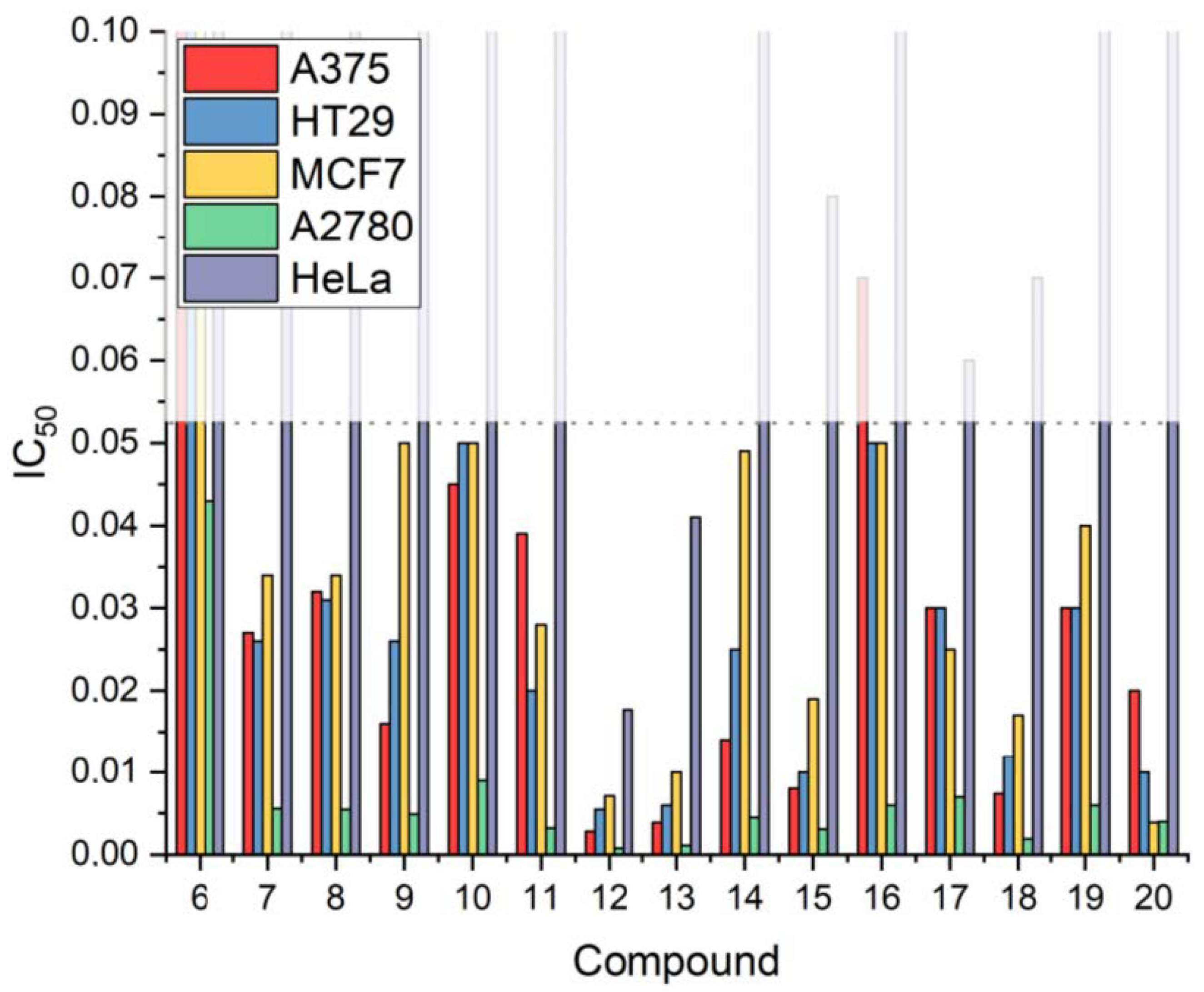 Molecules 28 06404 g001