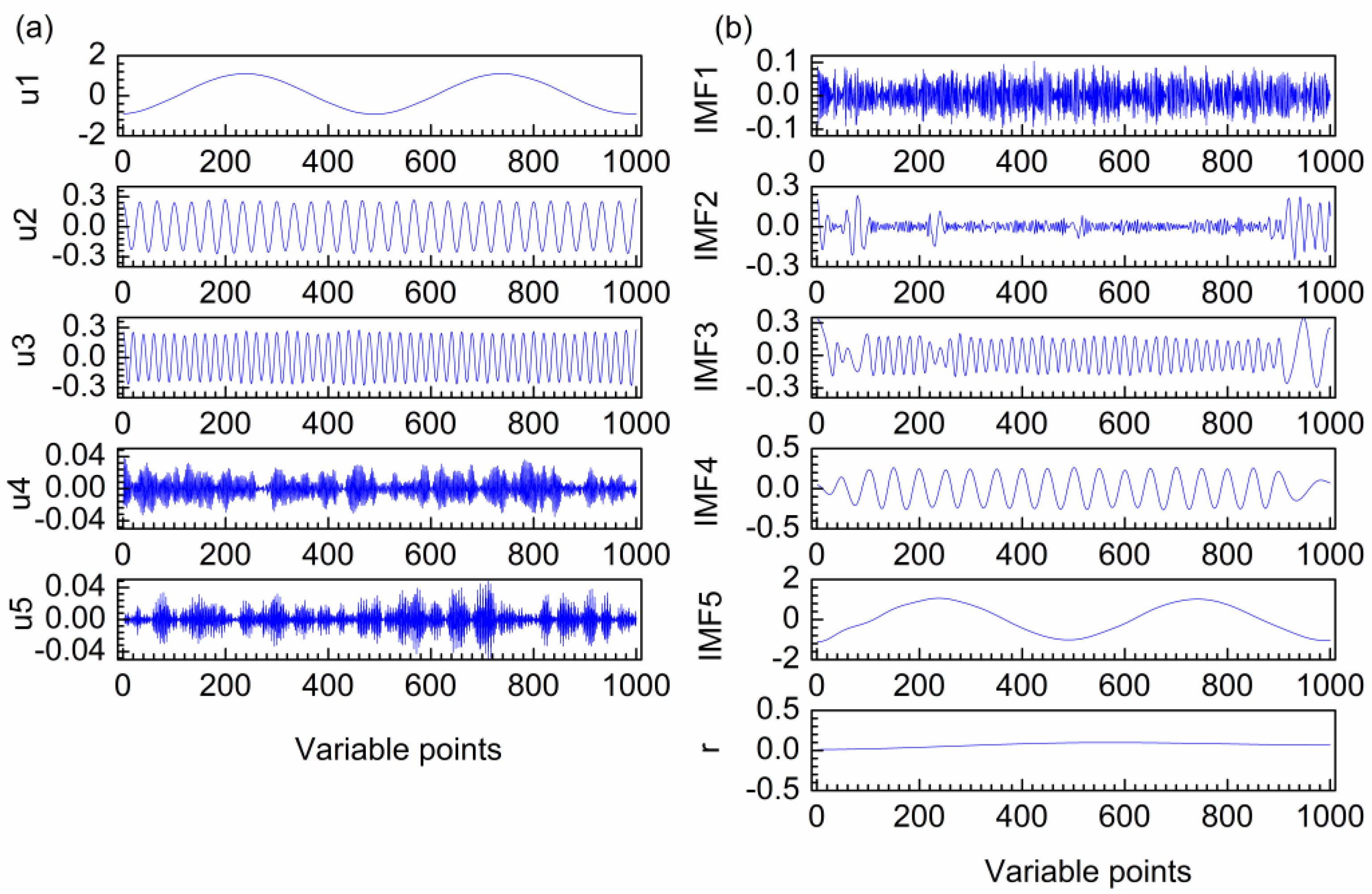 Molecules 28 06406 g002
