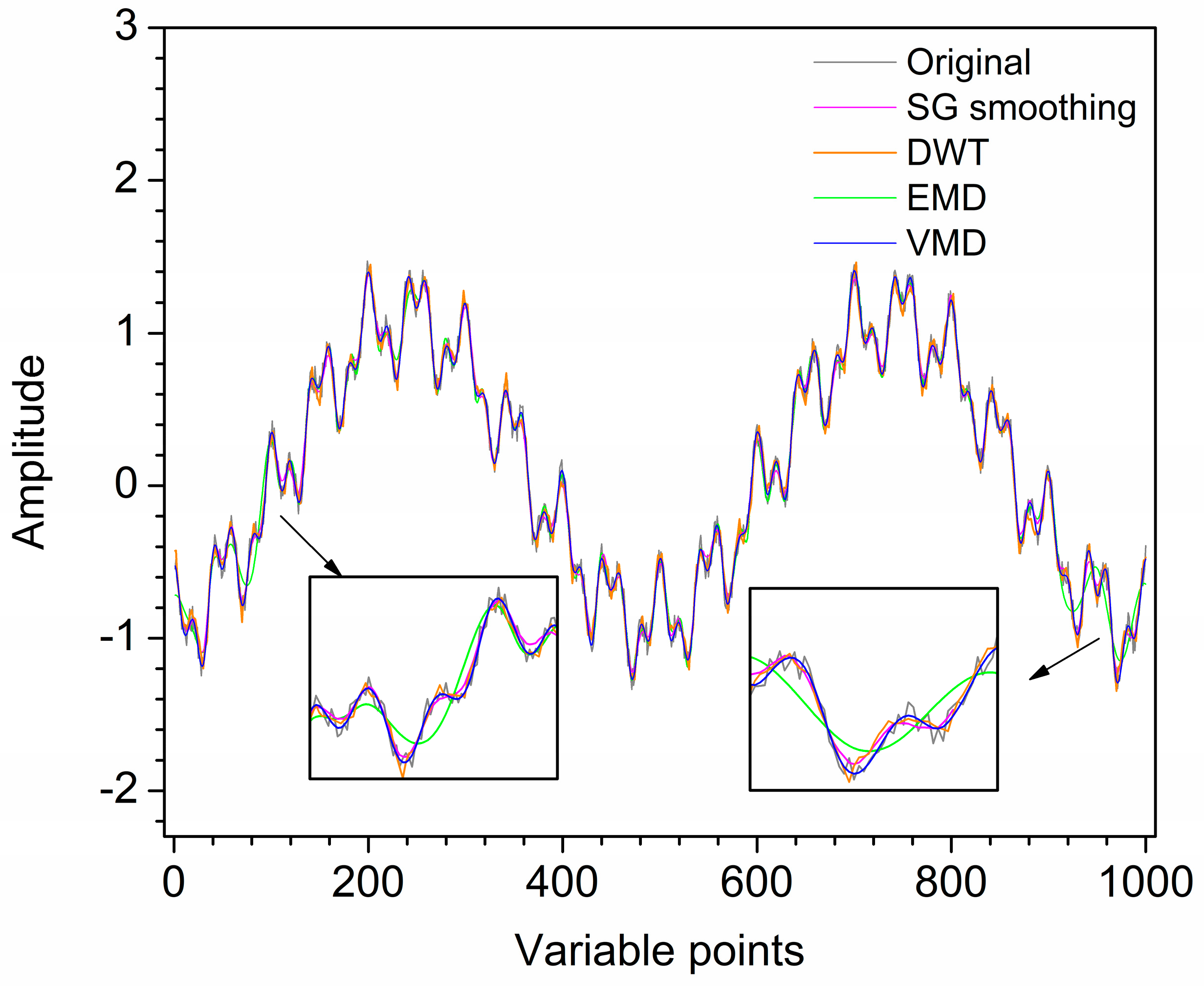 Molecules 28 06406 g003