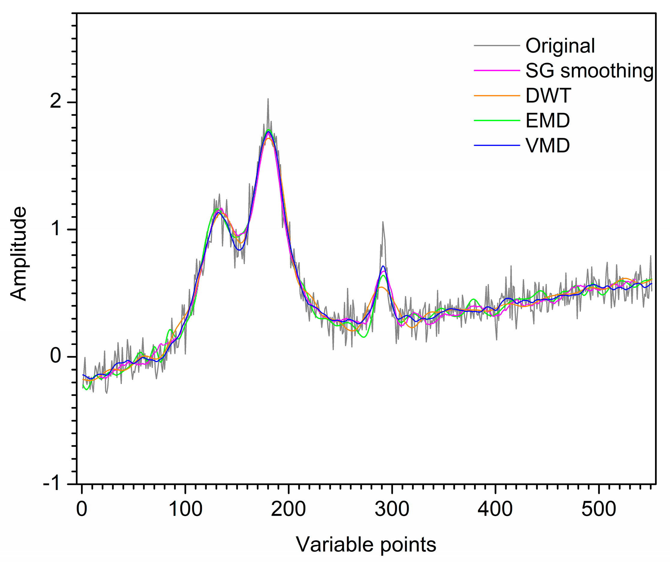Molecules 28 06406 g006