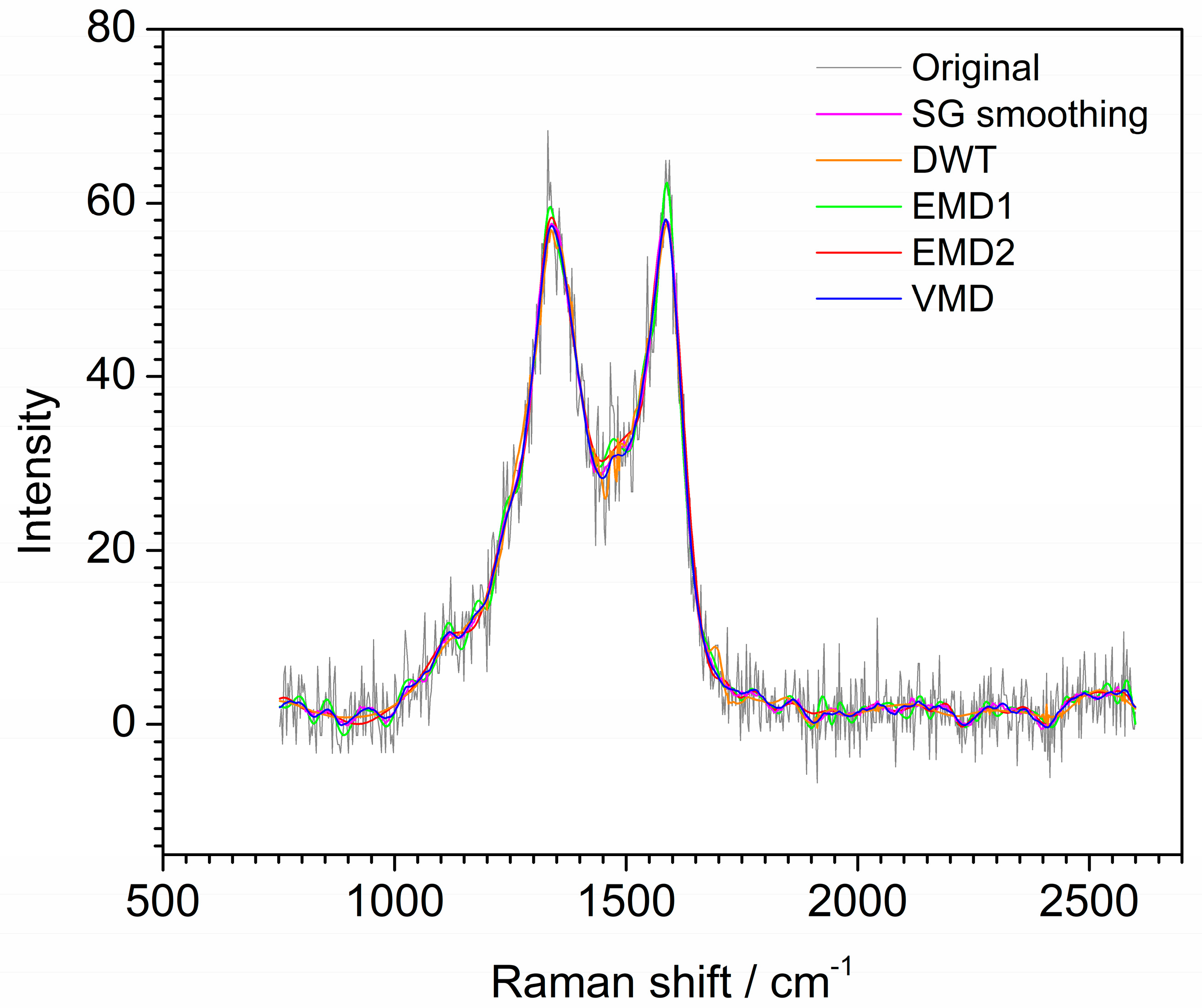 Molecules 28 06406 g008