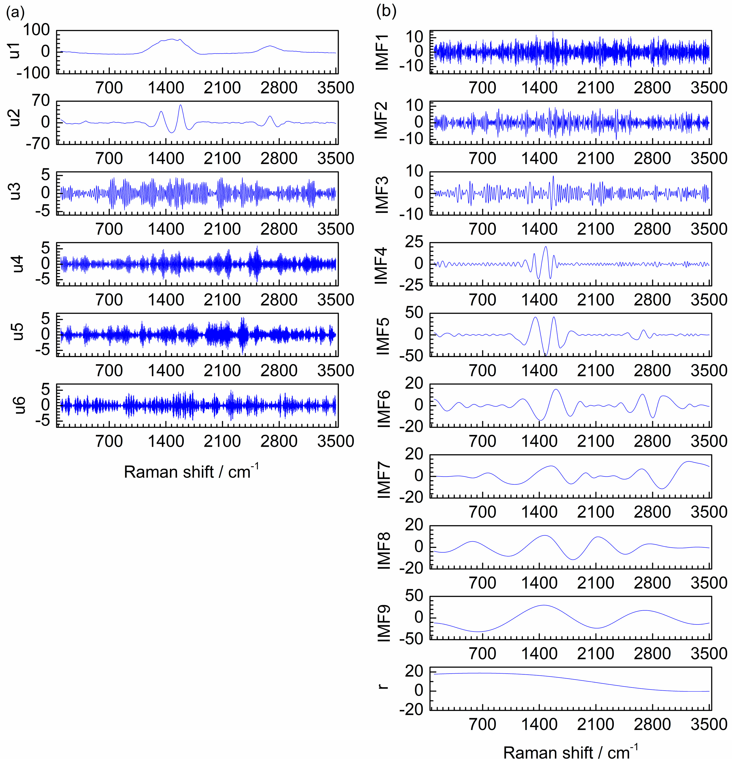 Molecules 28 06406 g009