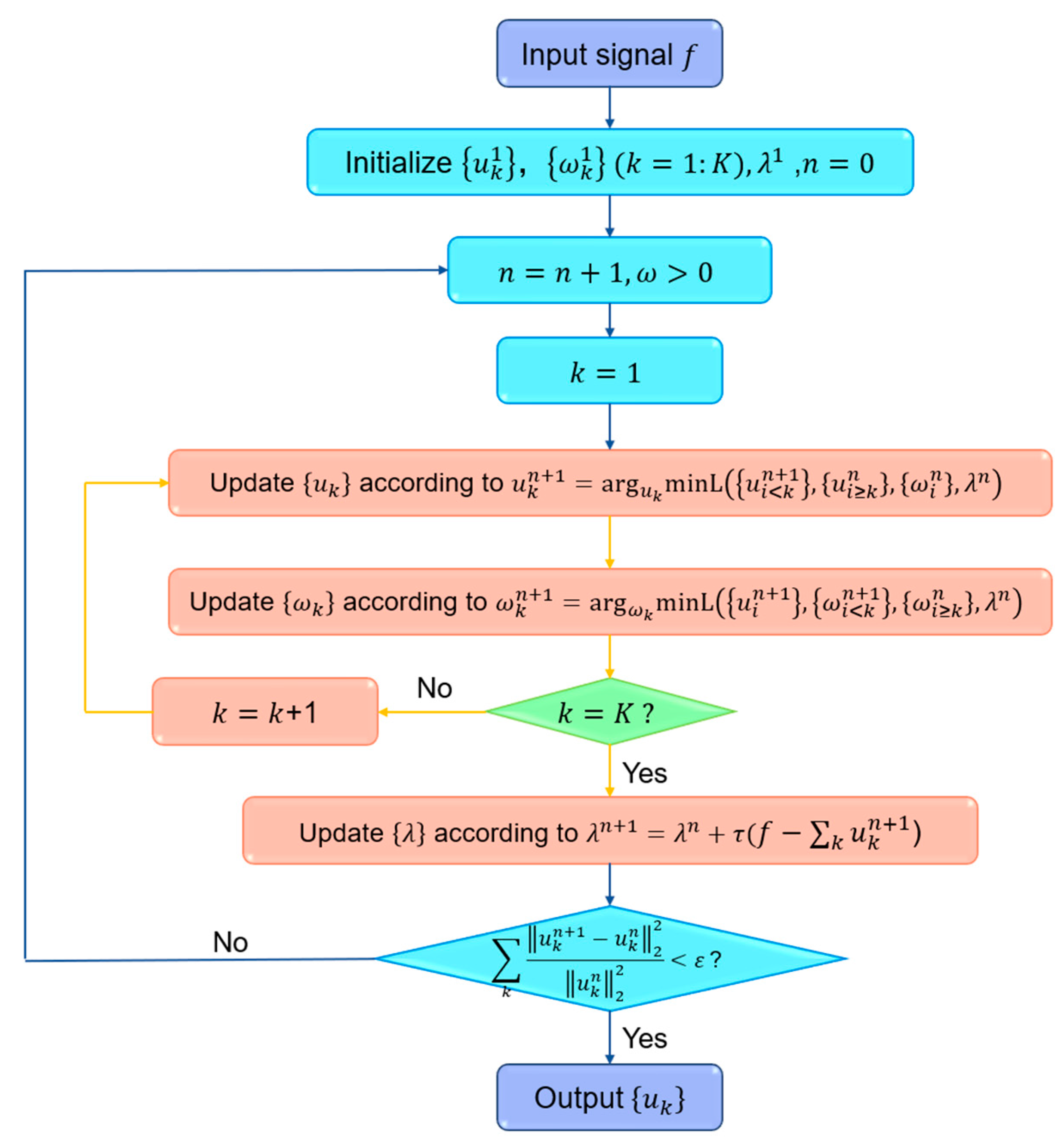 Molecules 28 06406 g011