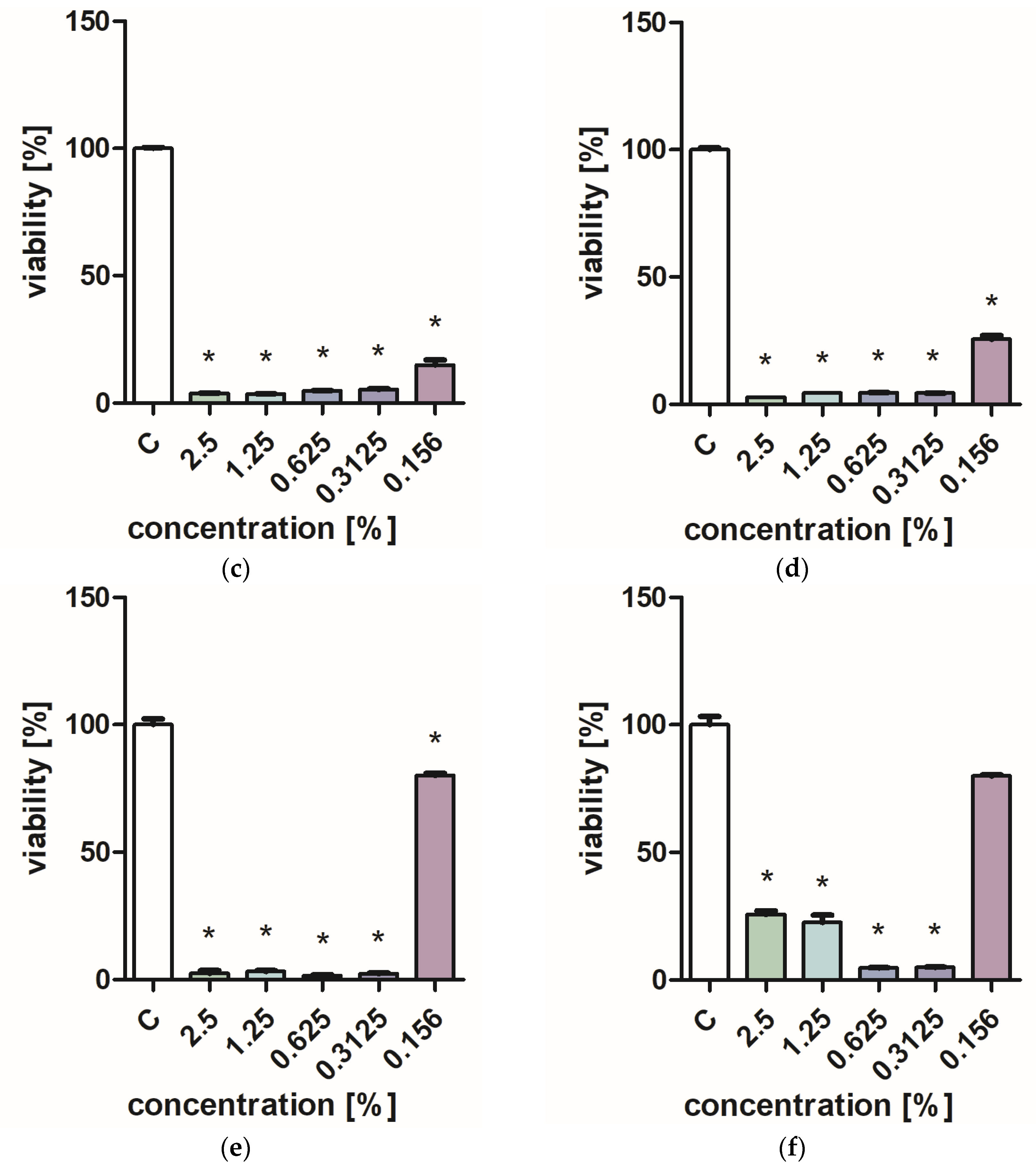 Molecules 28 06416 g001b