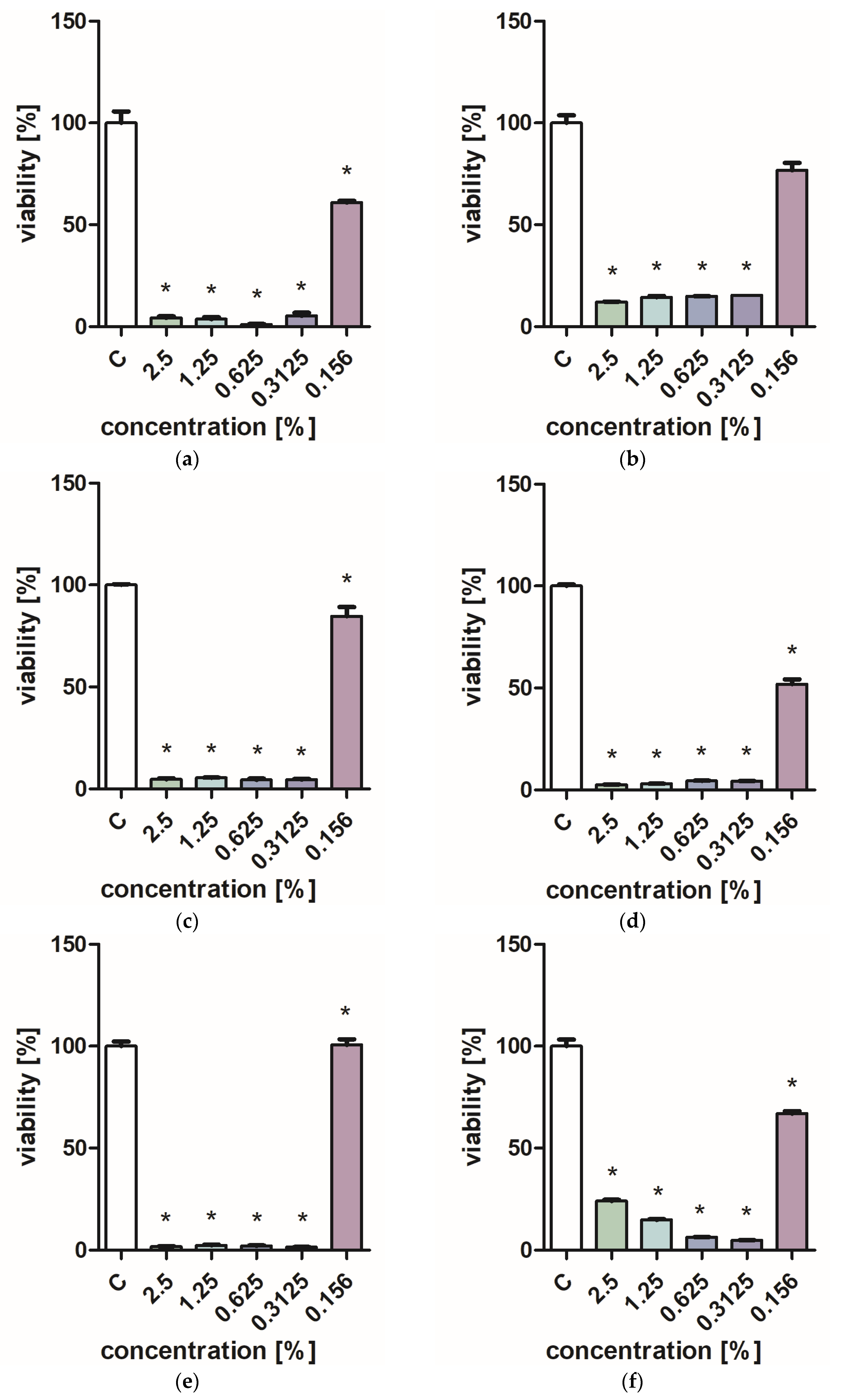 Molecules 28 06416 g002