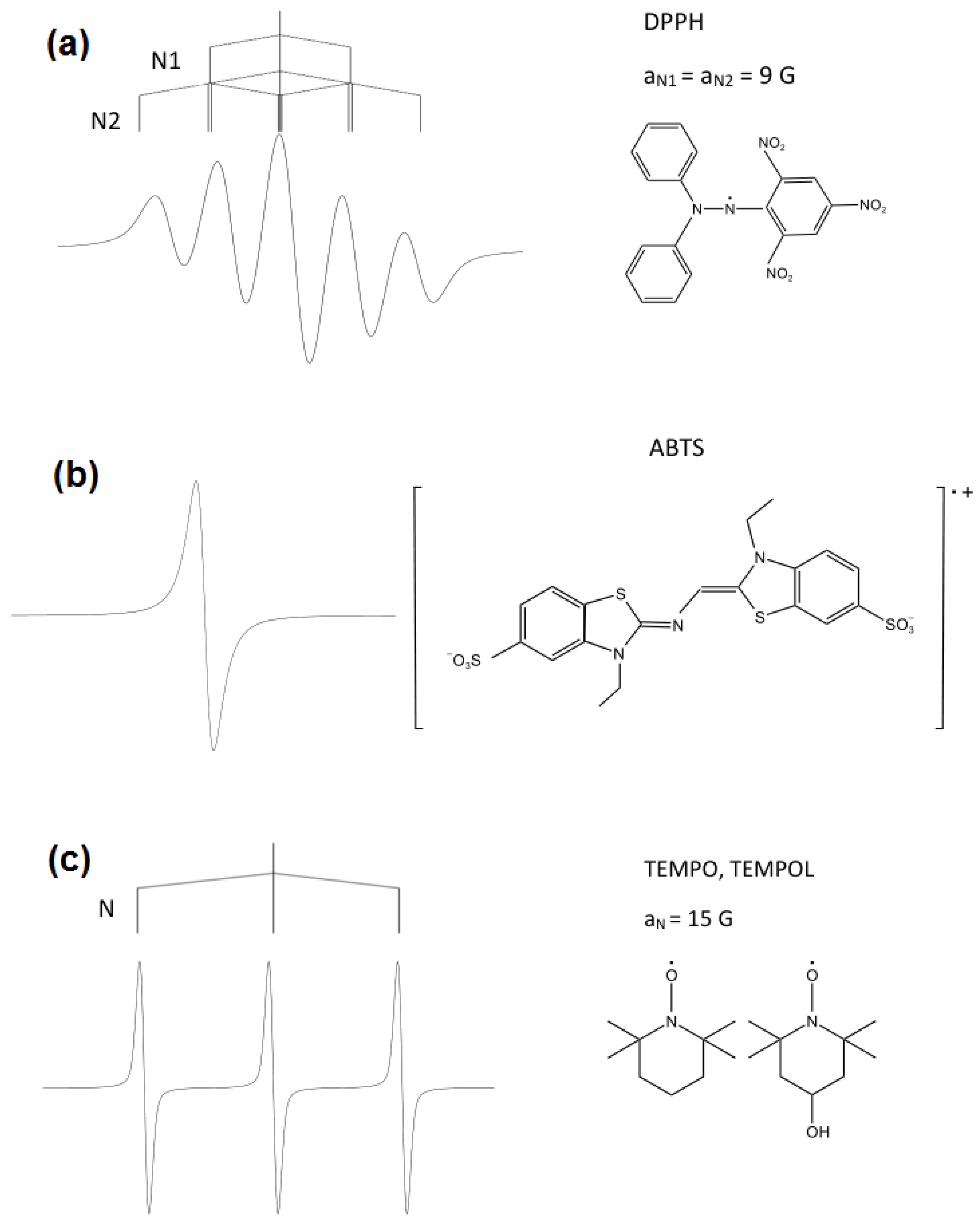 Molecules 28 06417 g001