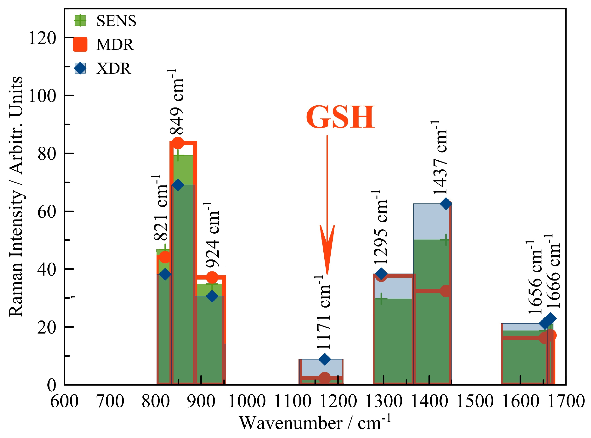 Molecules 28 06417 g004