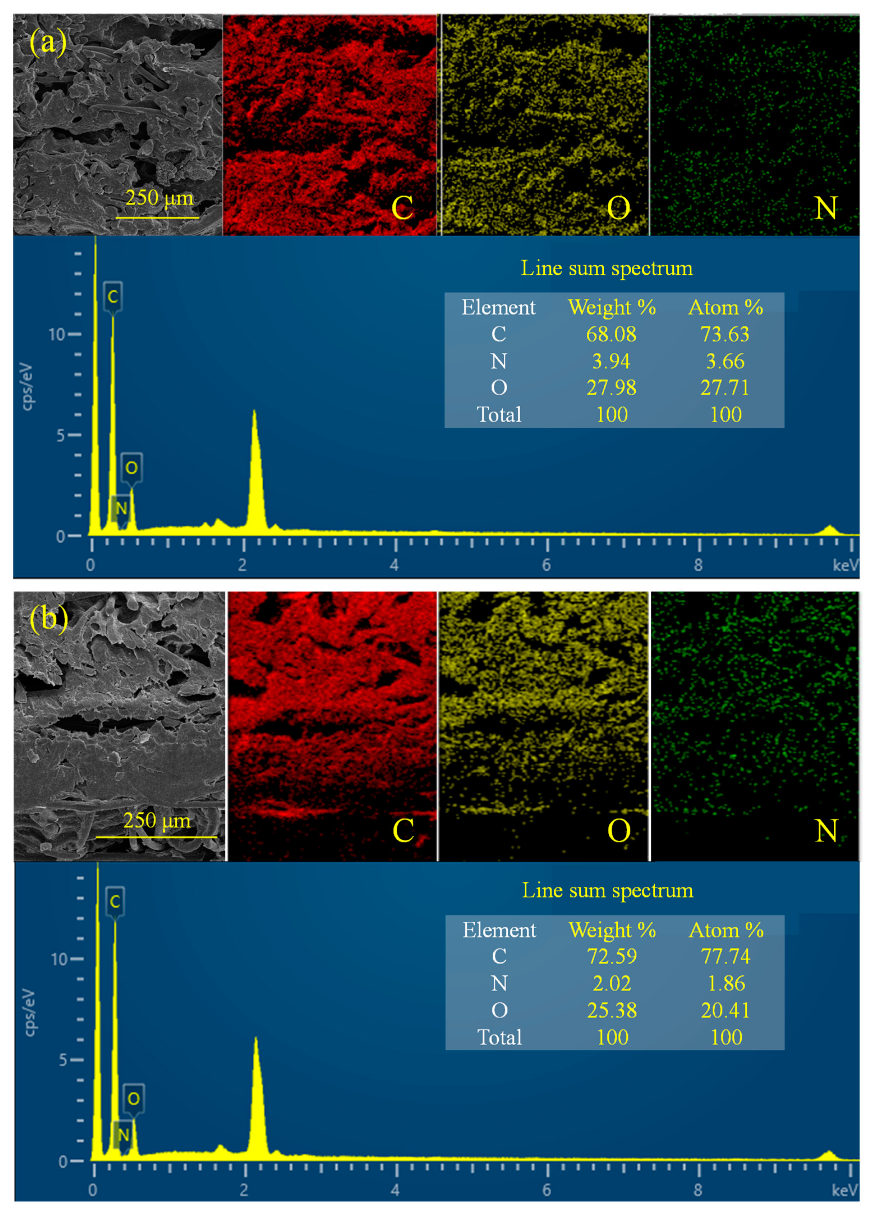 Molecules 28 06419 g005