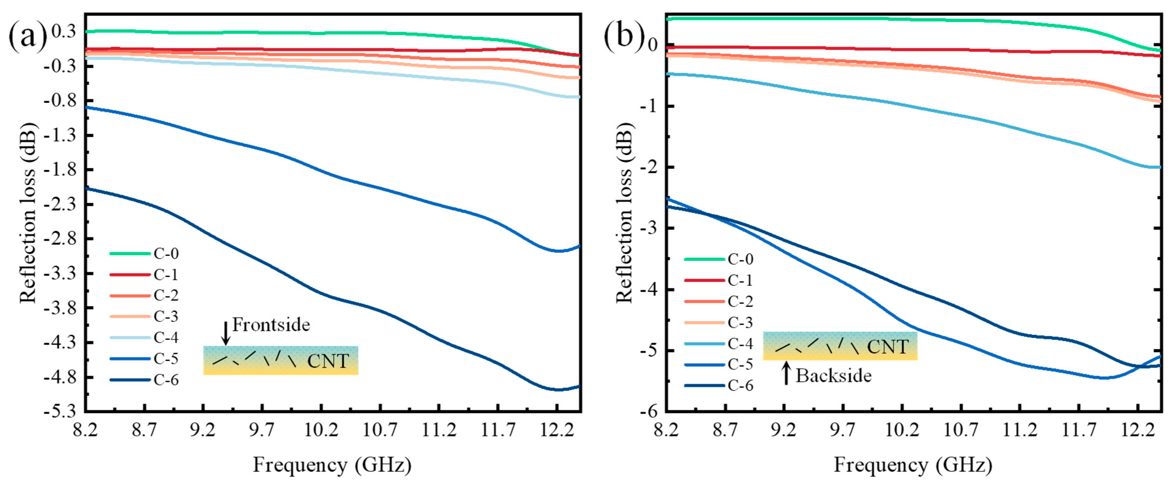 Molecules 28 06419 g006