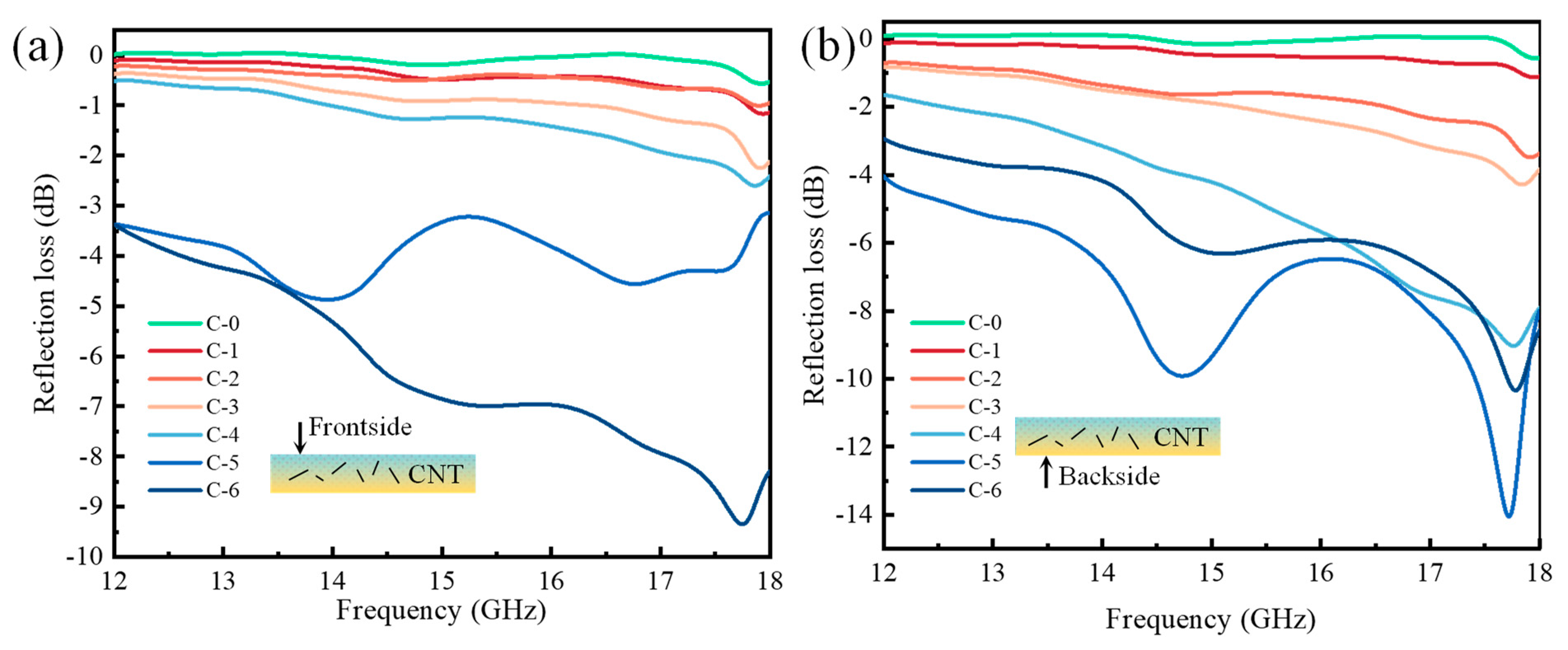 Molecules 28 06419 g007