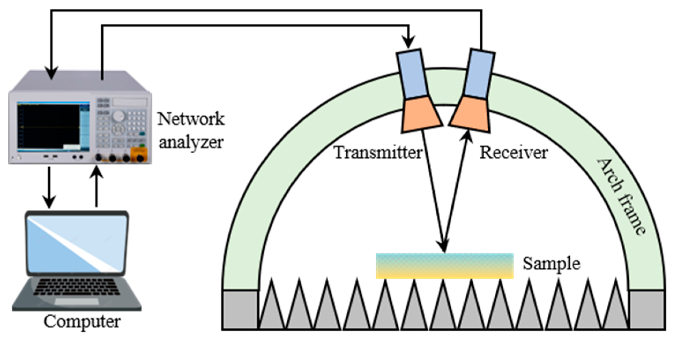 Molecules 28 06419 g011