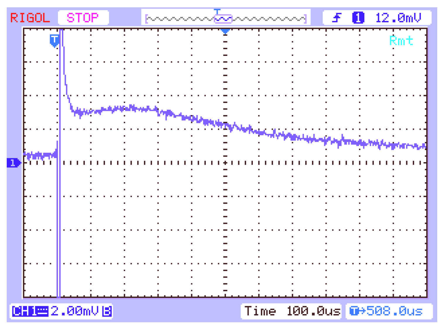 Molecules 28 06422 g003