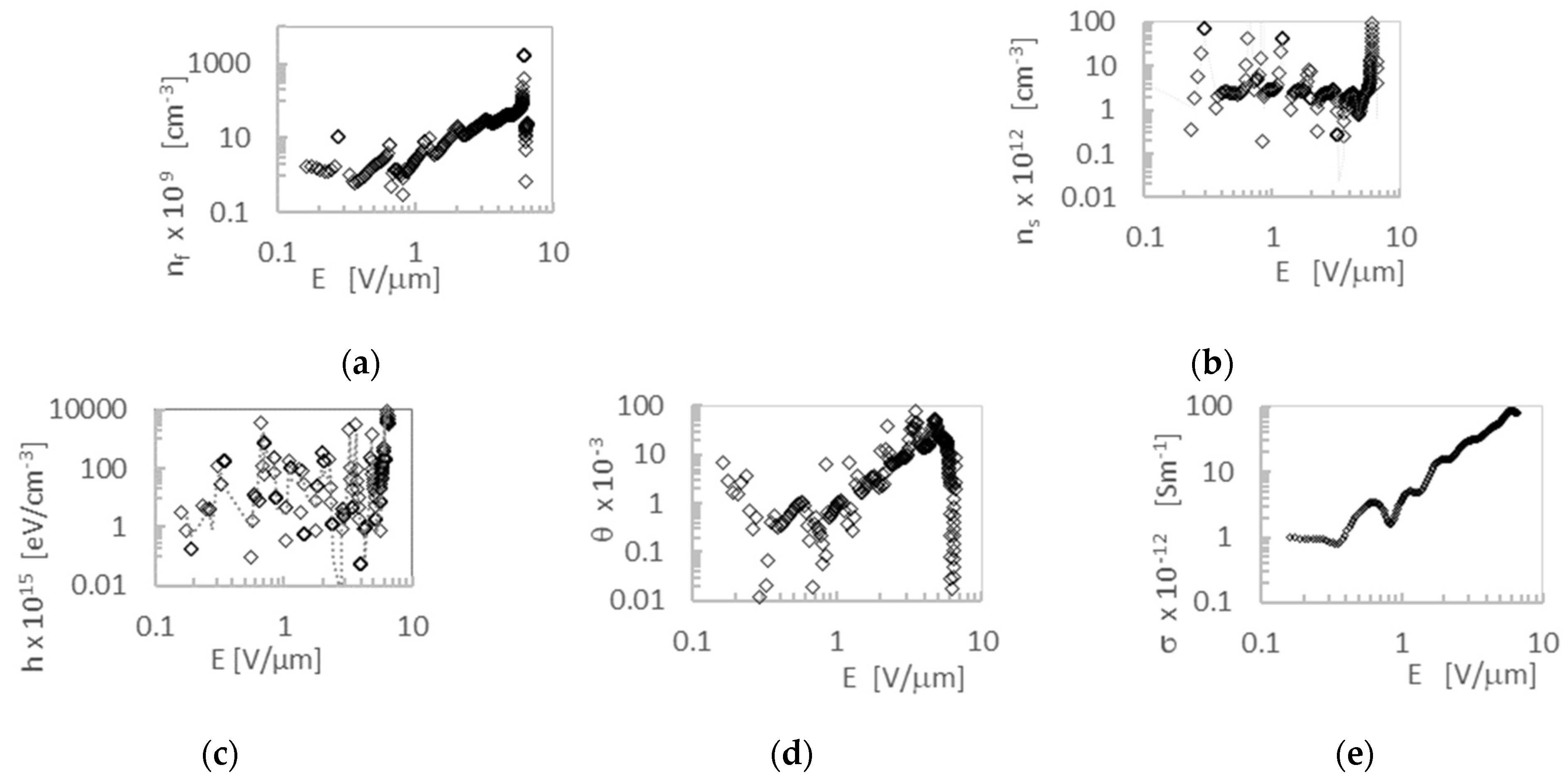 Molecules 28 06422 g006