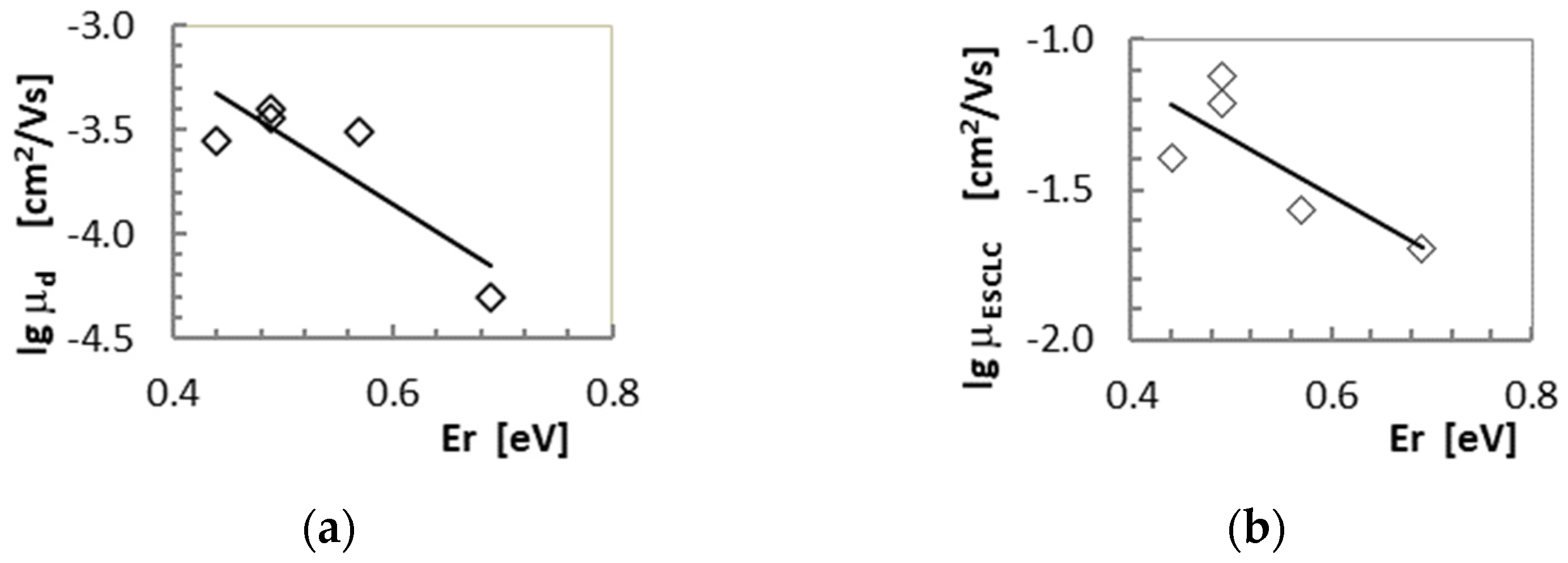 Molecules 28 06422 g007
