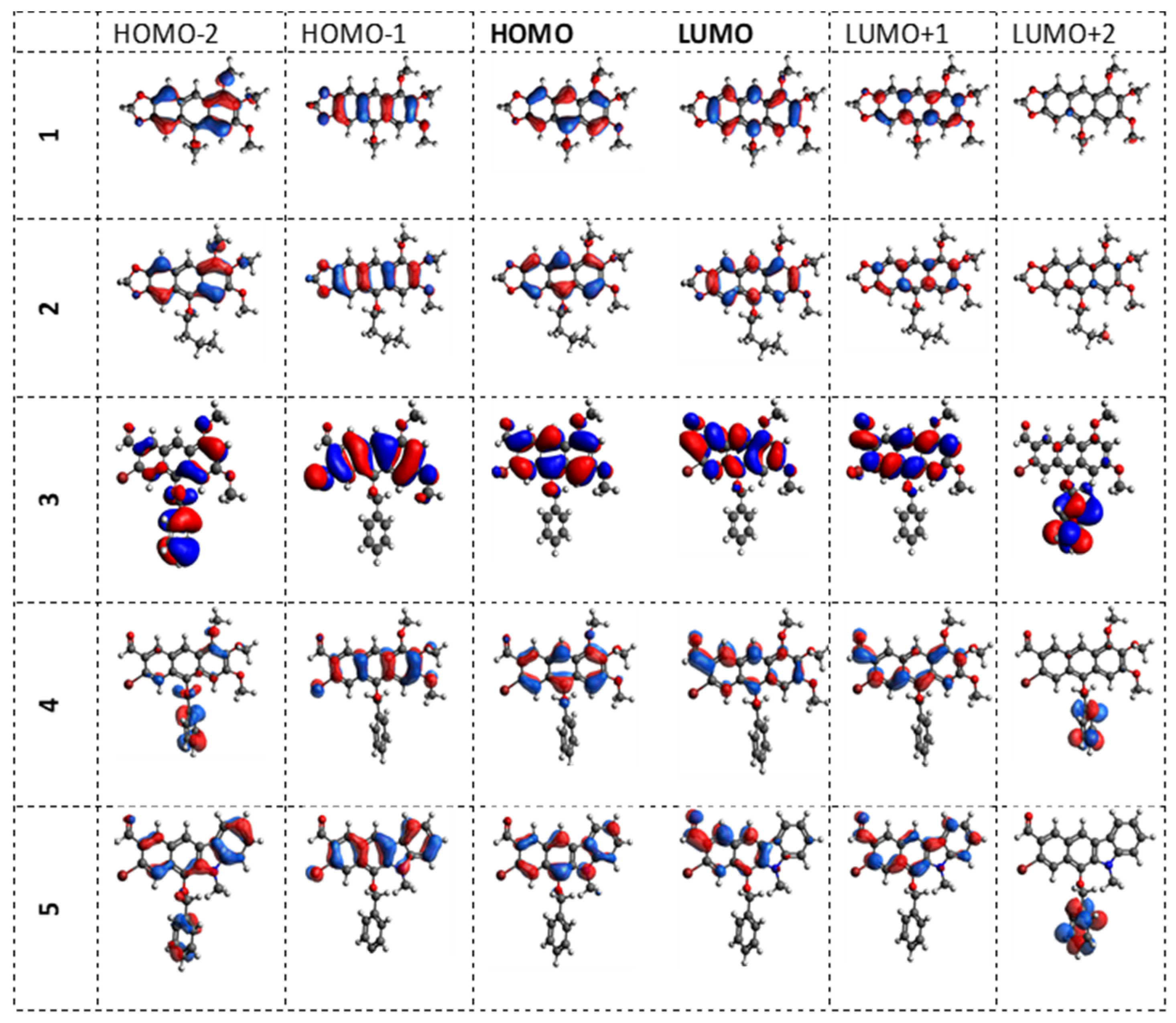 Molecules 28 06422 g008