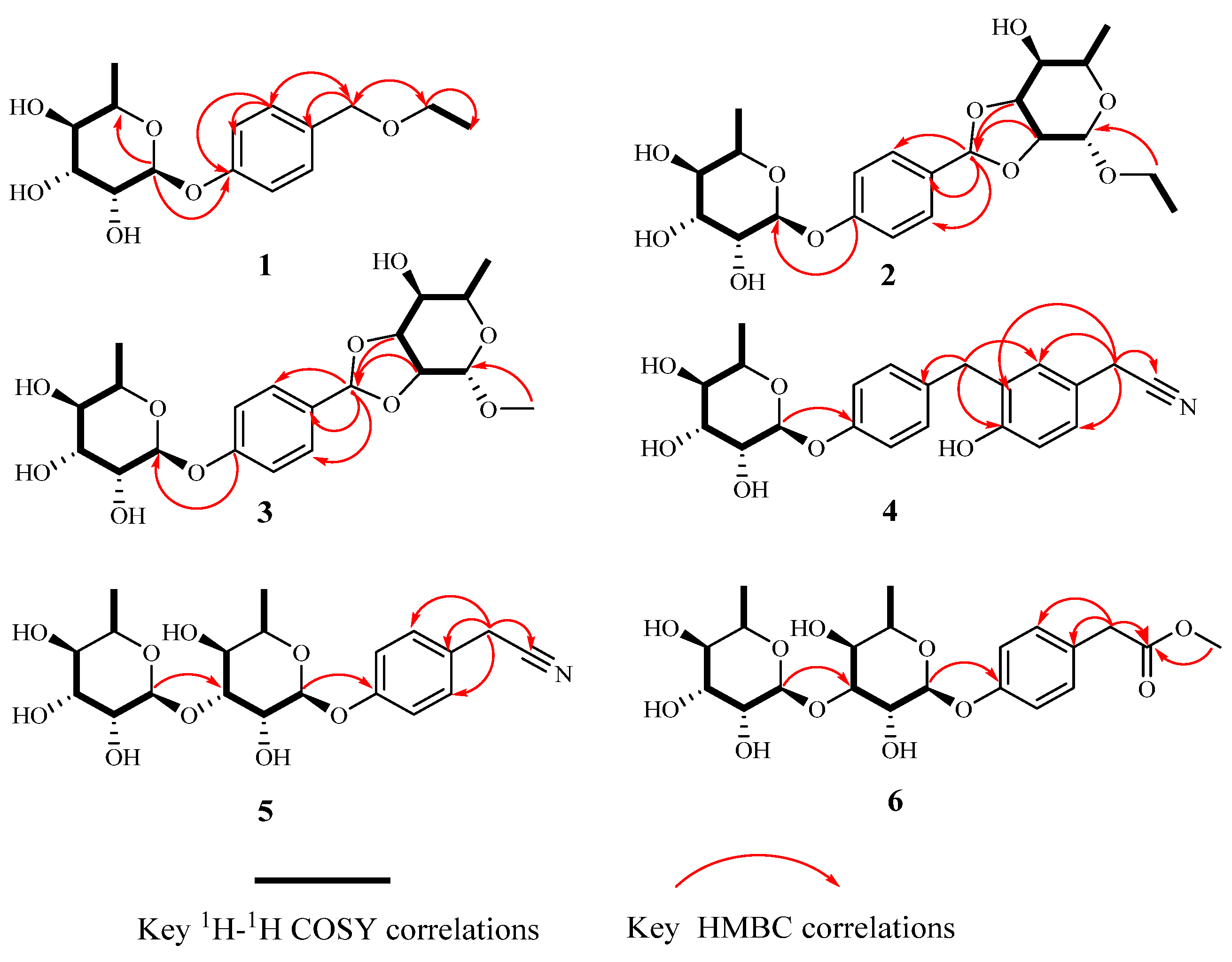 Molecules 28 06426 g002