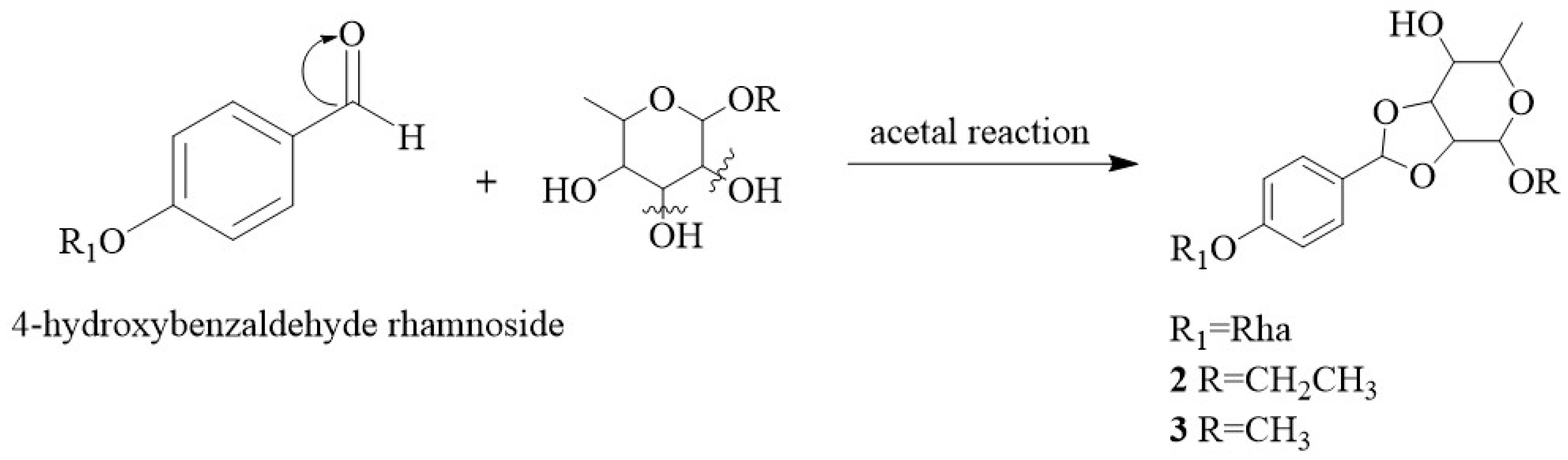 Molecules 28 06426 g005