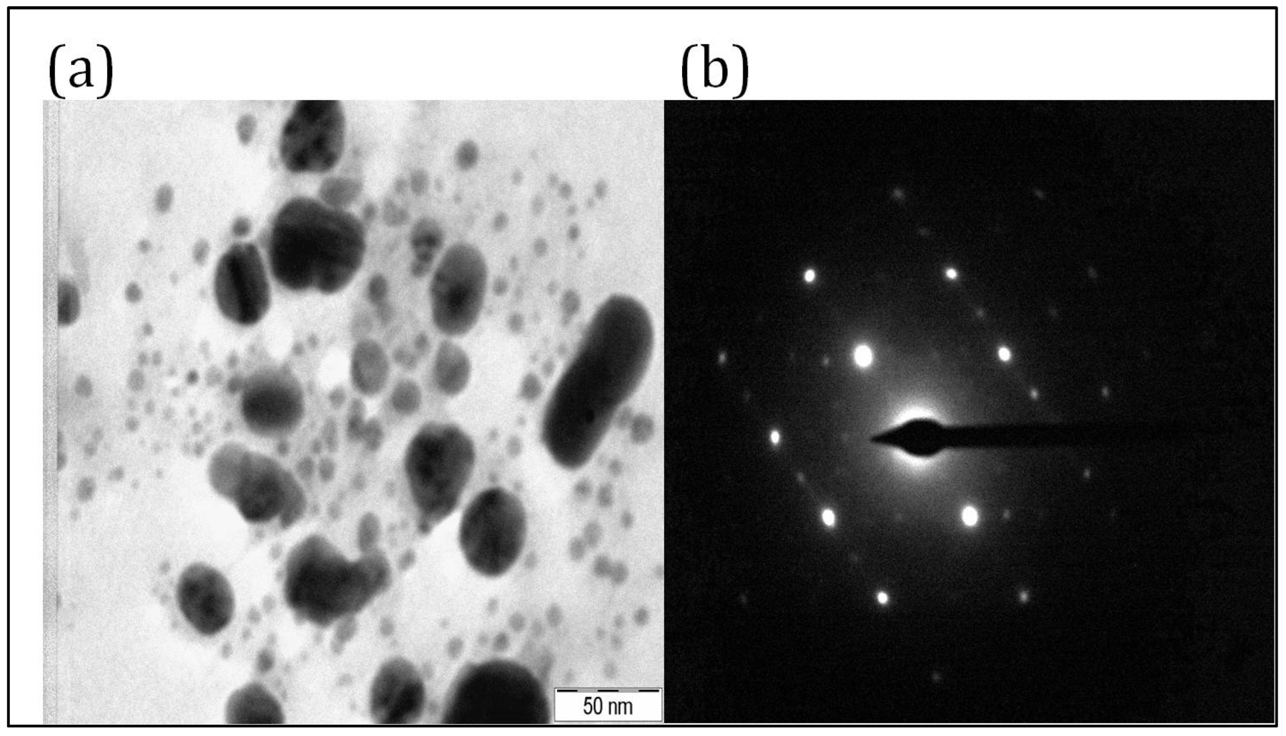 Molecules 28 06431 g003