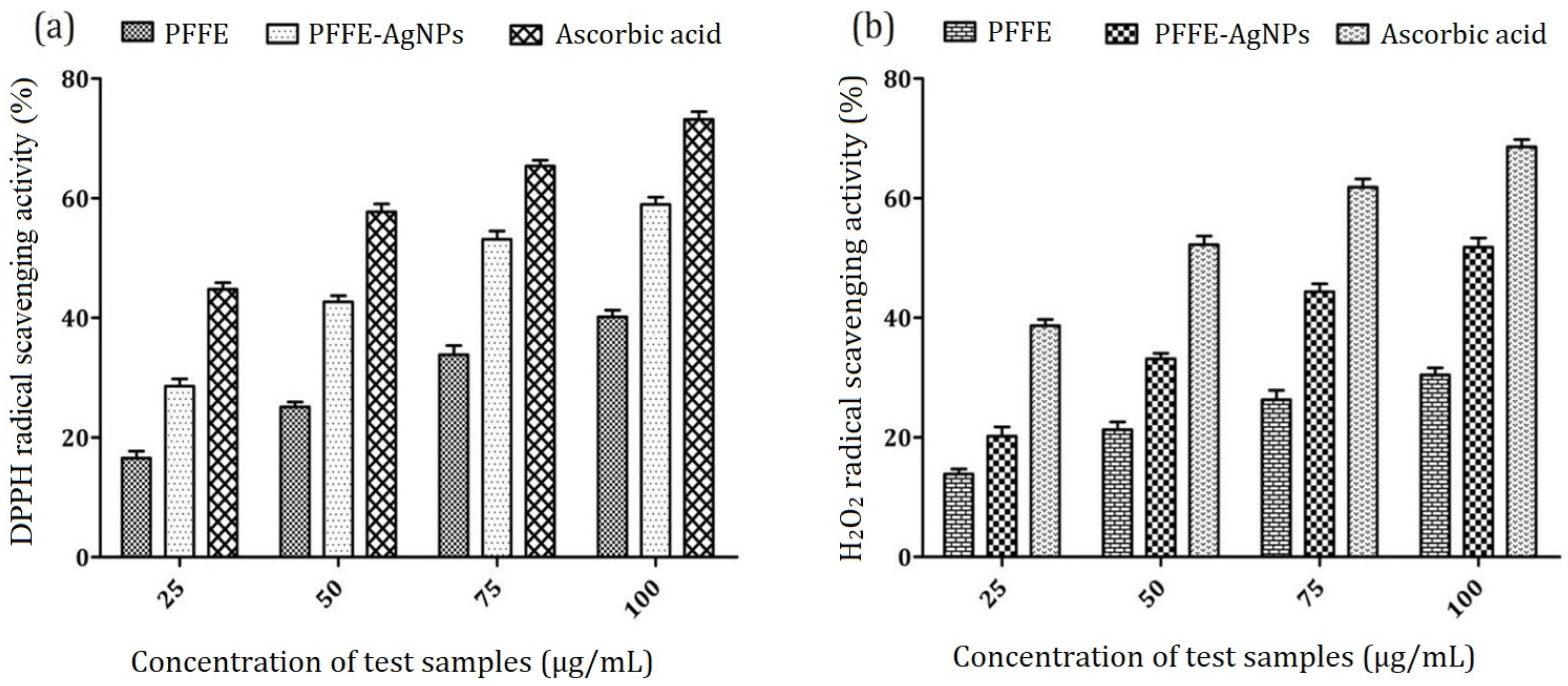 Molecules 28 06431 g008