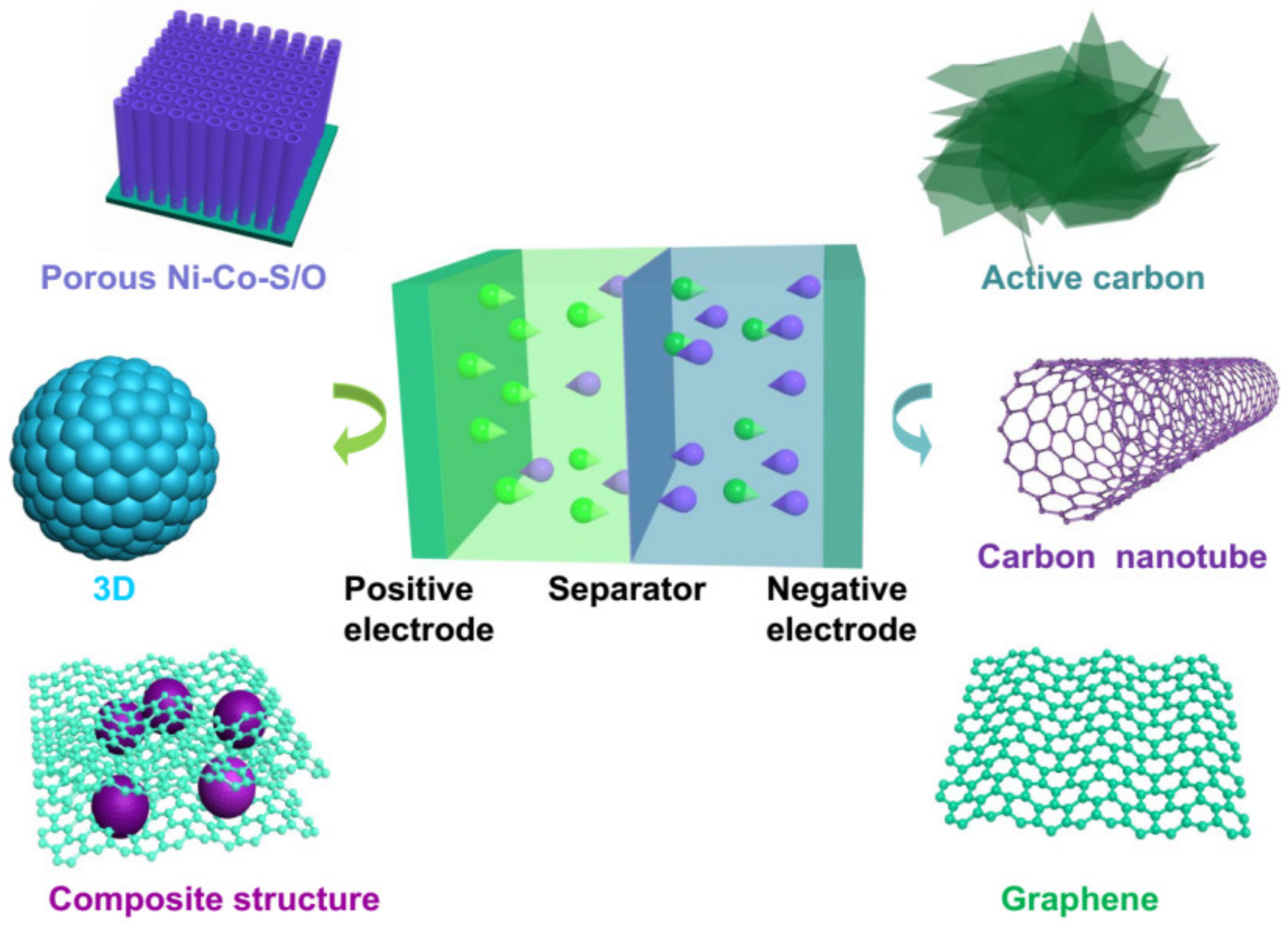 Molecules 28 06432 g001