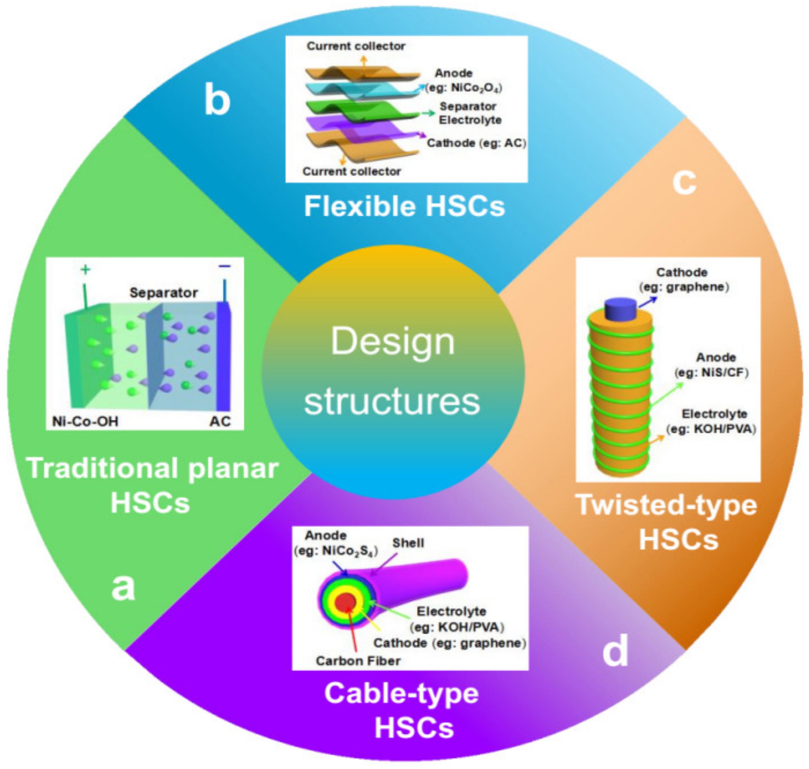 Molecules 28 06432 g007