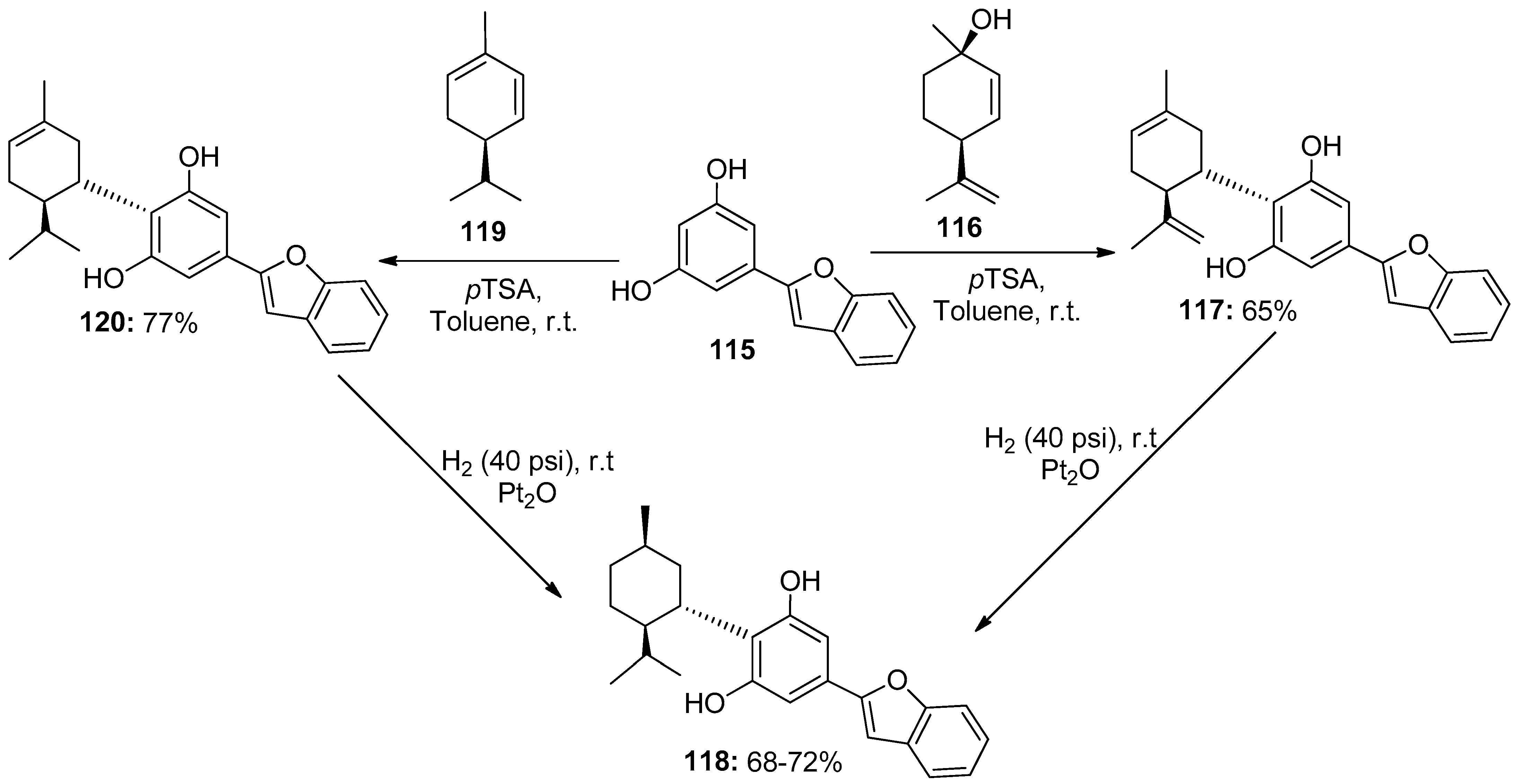 Molecules 28 06434 sch018 Molecules 28 06434 sch018