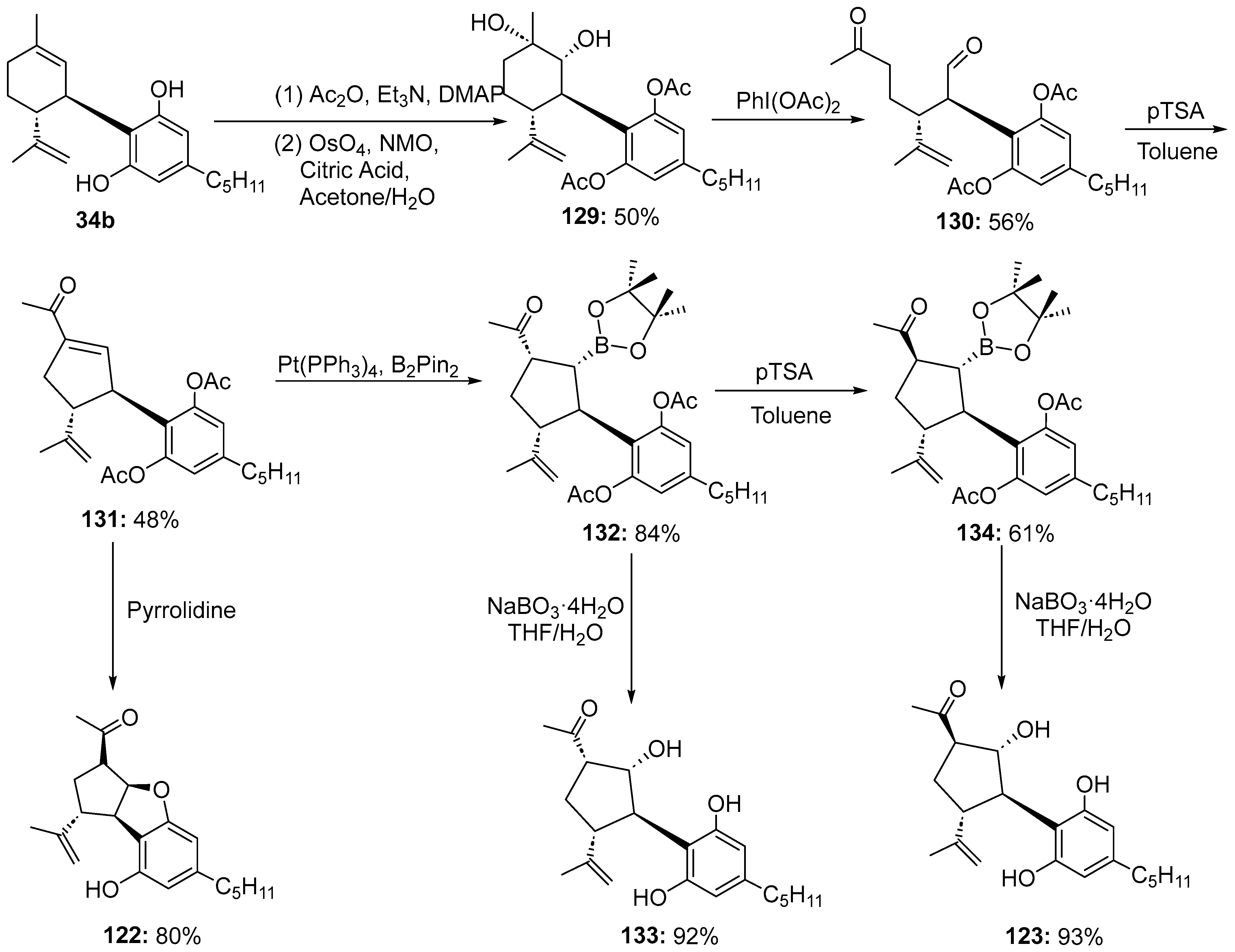 Molecules 28 06434 sch020 Molecules 28 06434 sch020