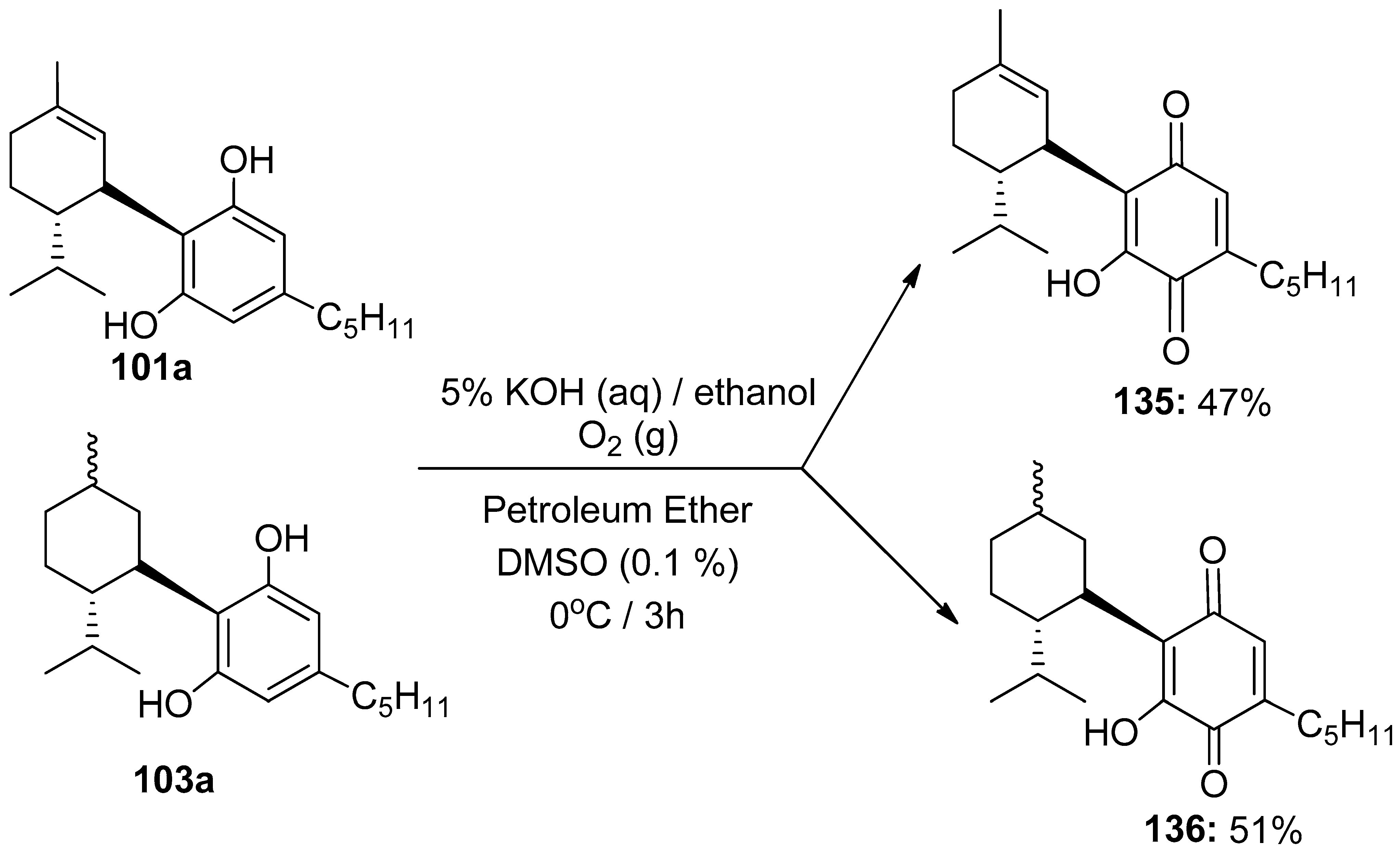 Molecules 28 06434 sch021 Molecules 28 06434 sch021