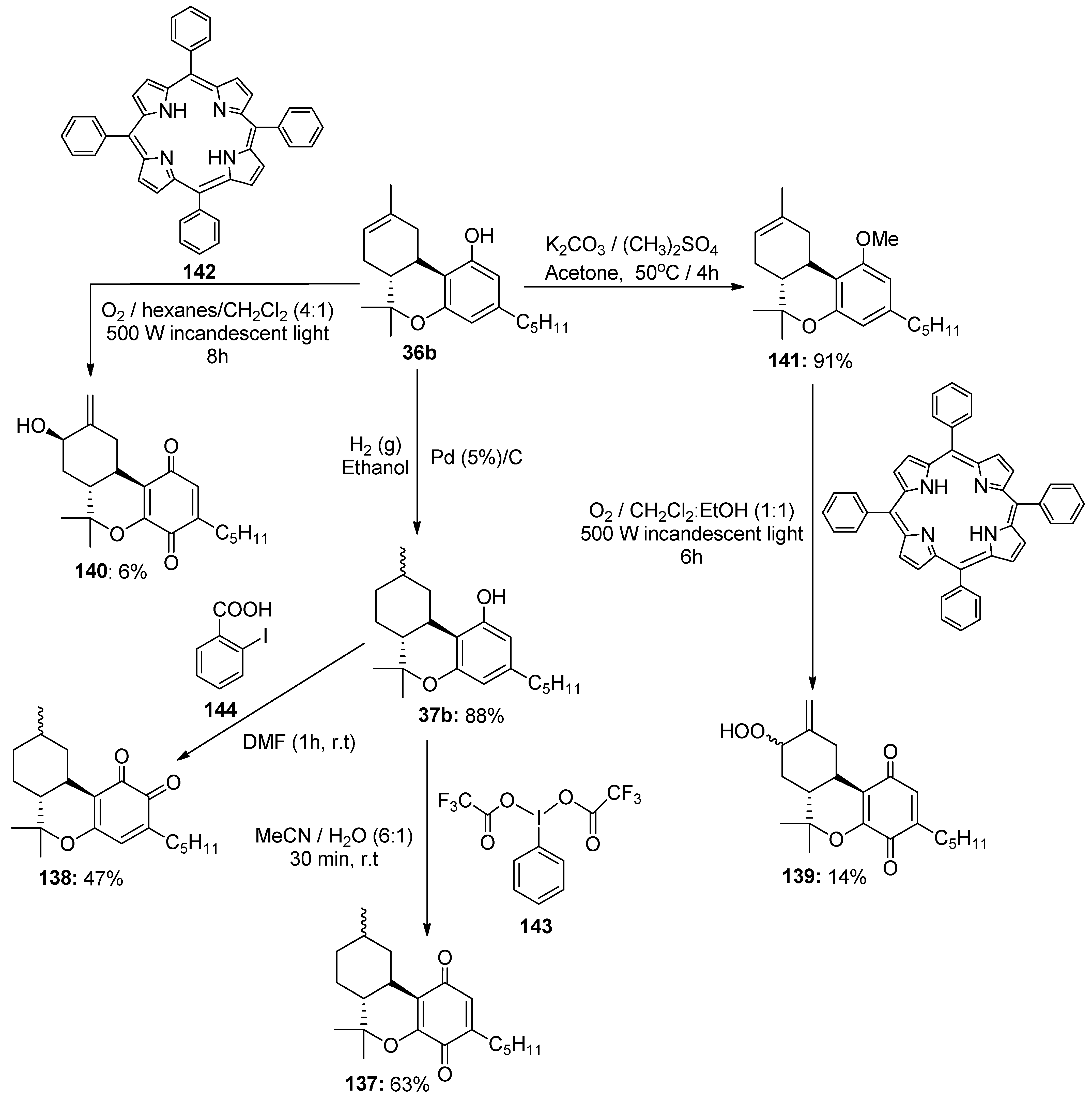 Molecules 28 06434 sch022 Molecules 28 06434 sch022