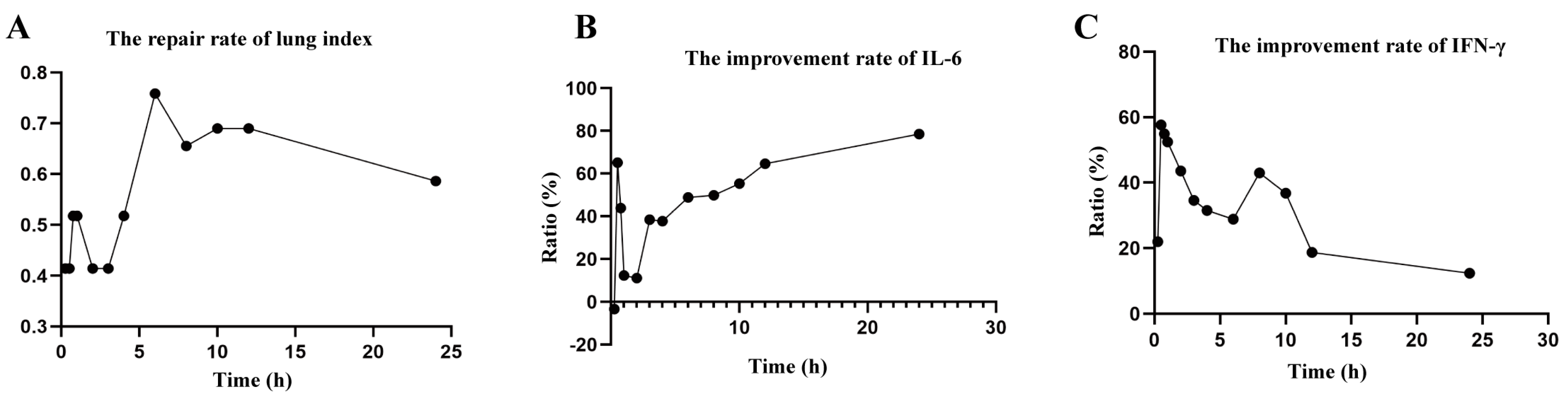 Molecules 28 06437 g004