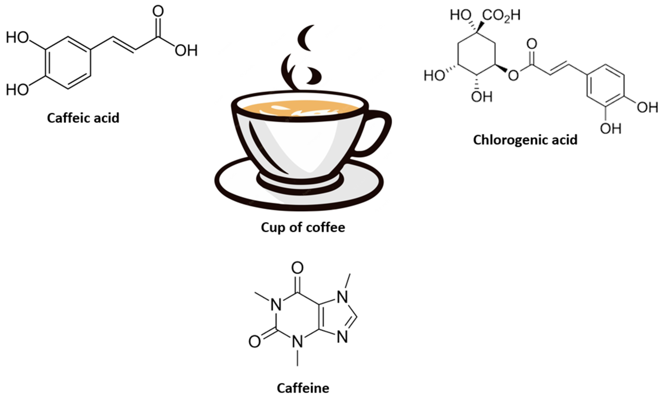 Molecules 28 06440 g002
