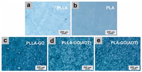 Molecules 28 06442 g002