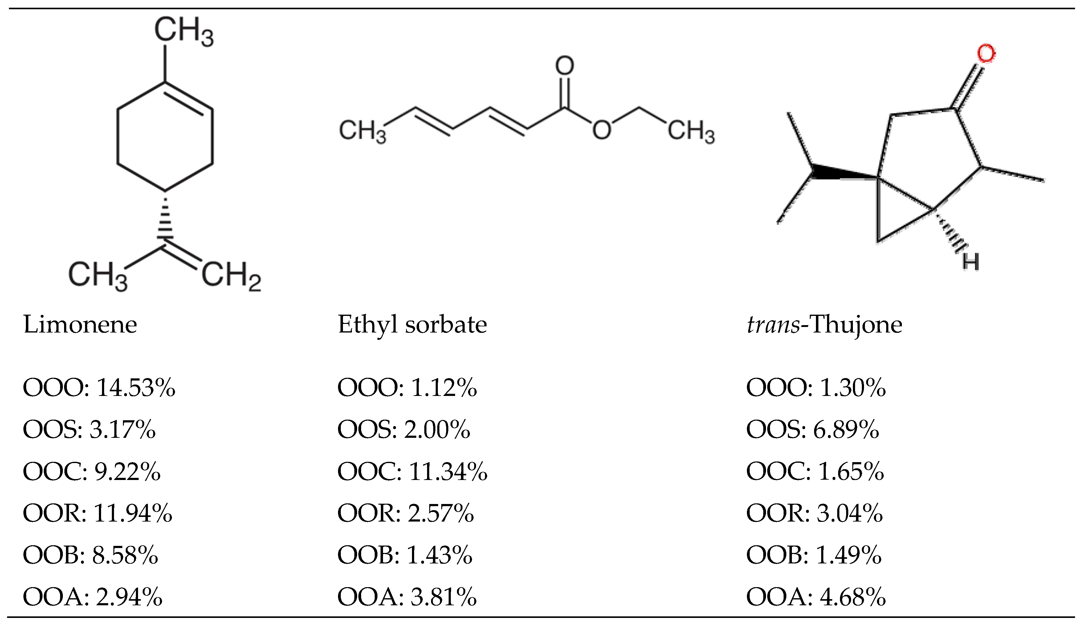 Molecules 28 06444 g001 Molecules 28 06444 g001