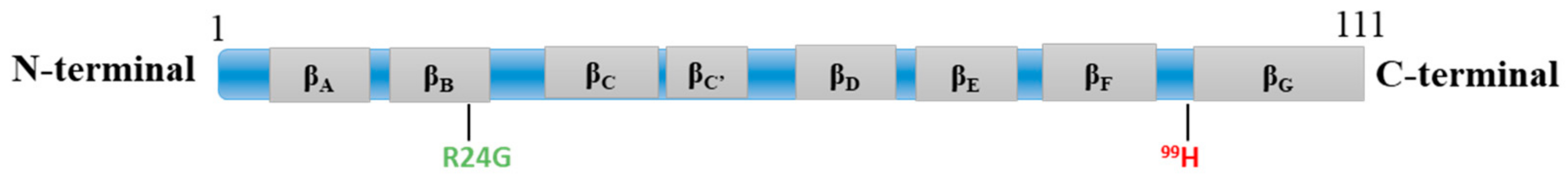 Molecules 28 06446 g003